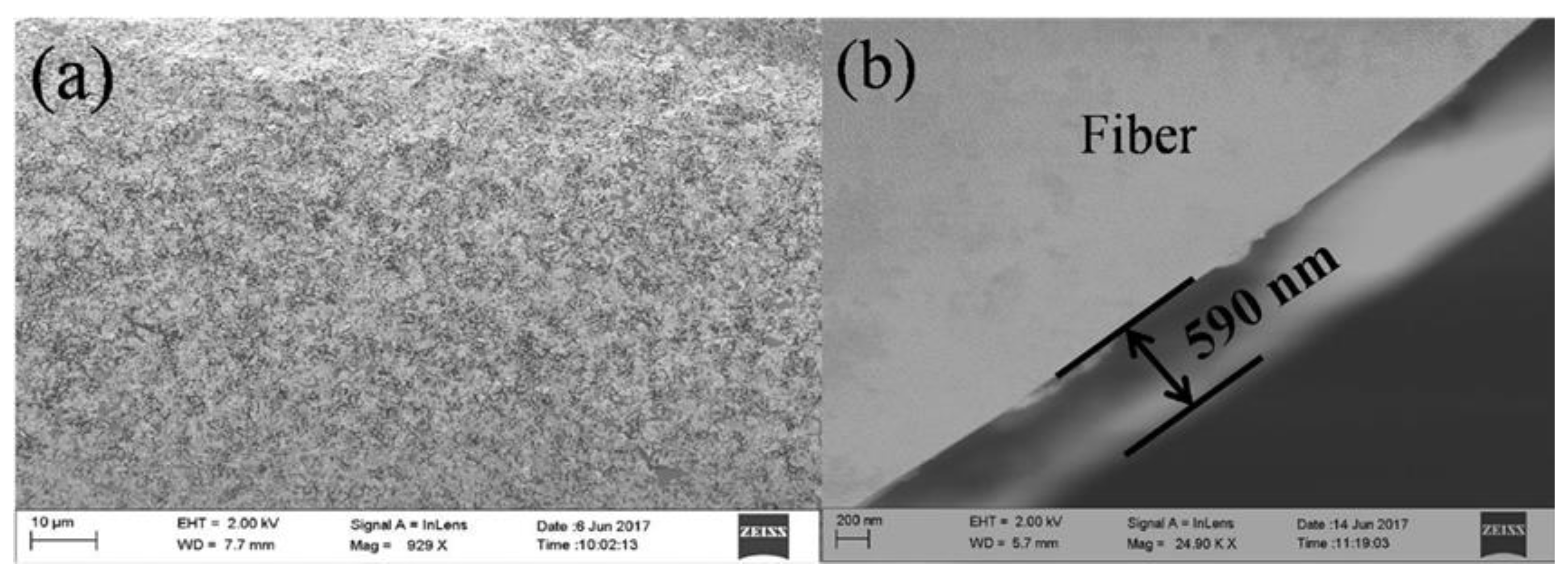 Sensors 23 00542 g012 Sensors 23 00542 g012