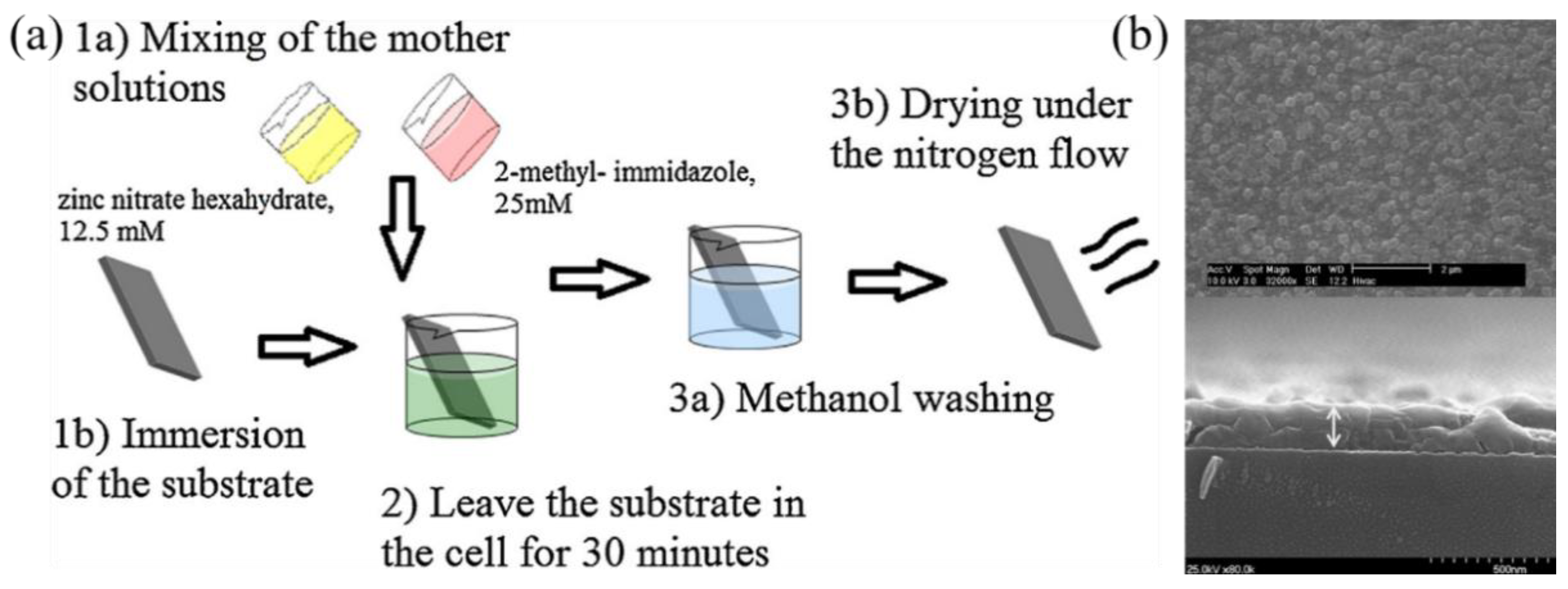 Sensors 23 00542 g013 Sensors 23 00542 g013