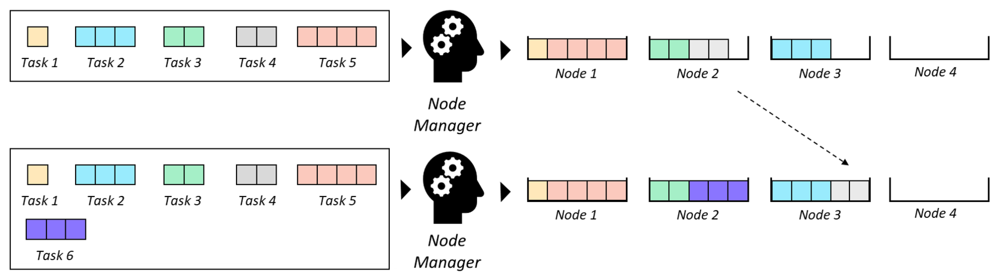 Sensors 23 00548 g002
