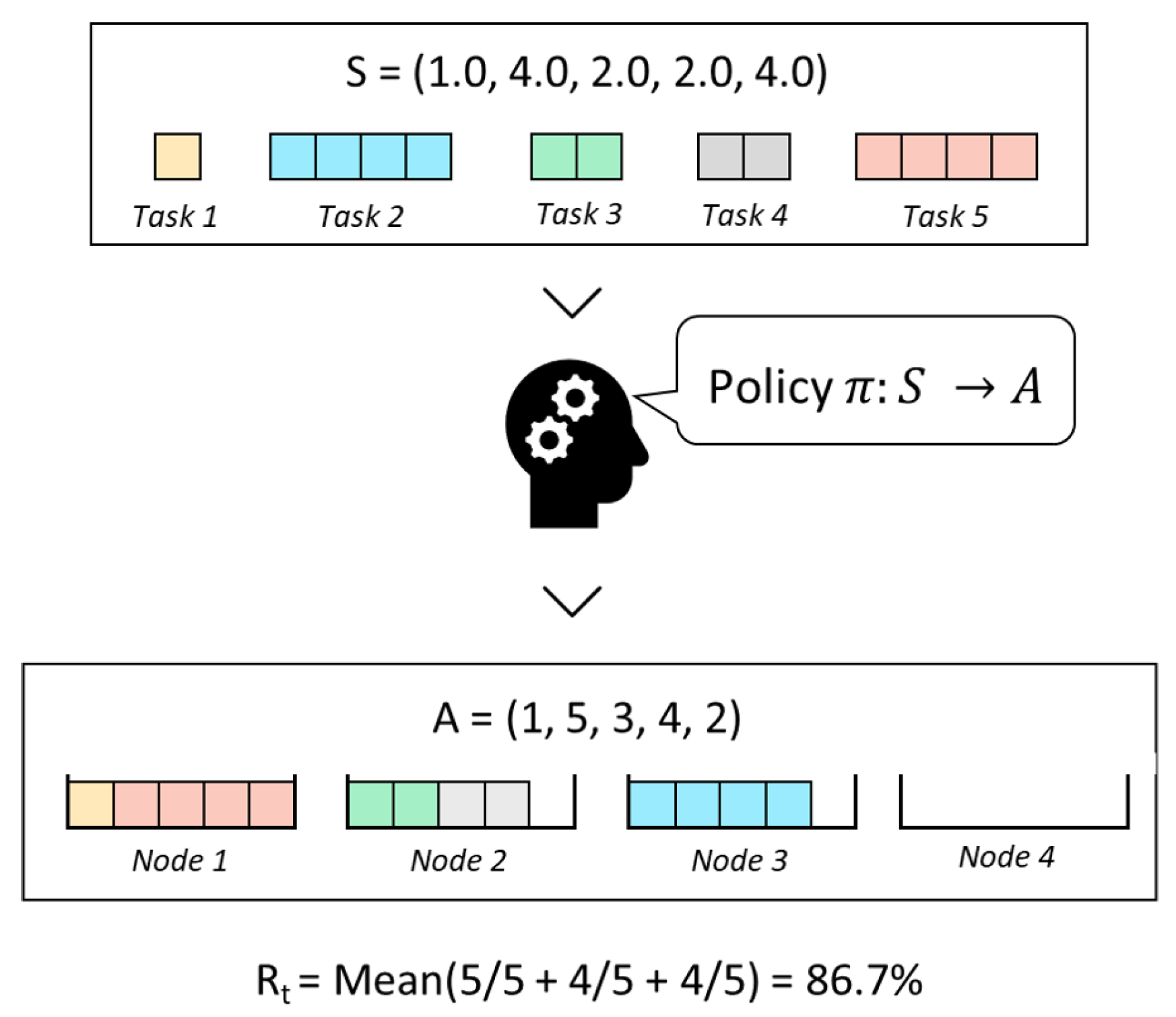 Sensors 23 00548 g006