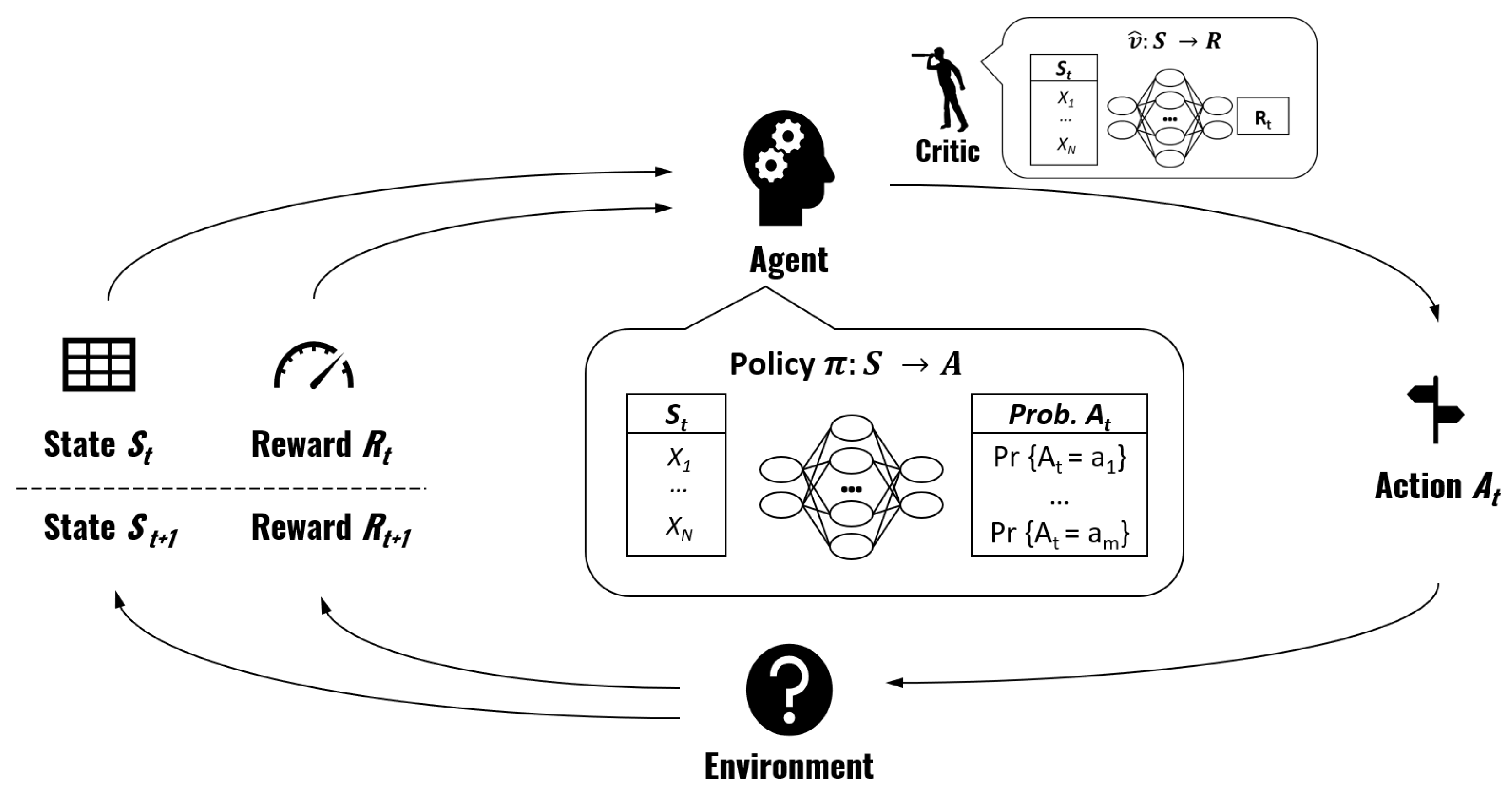 Sensors 23 00548 g007