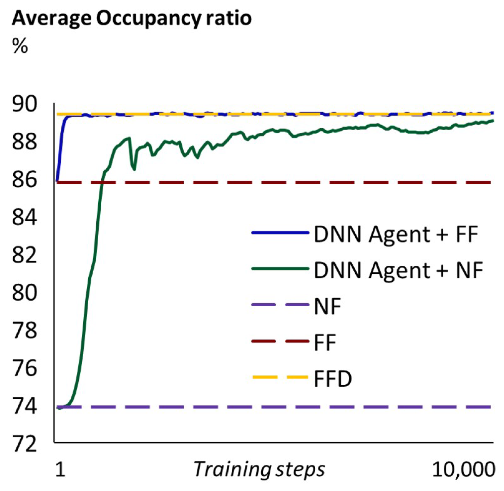 Sensors 23 00548 g010
