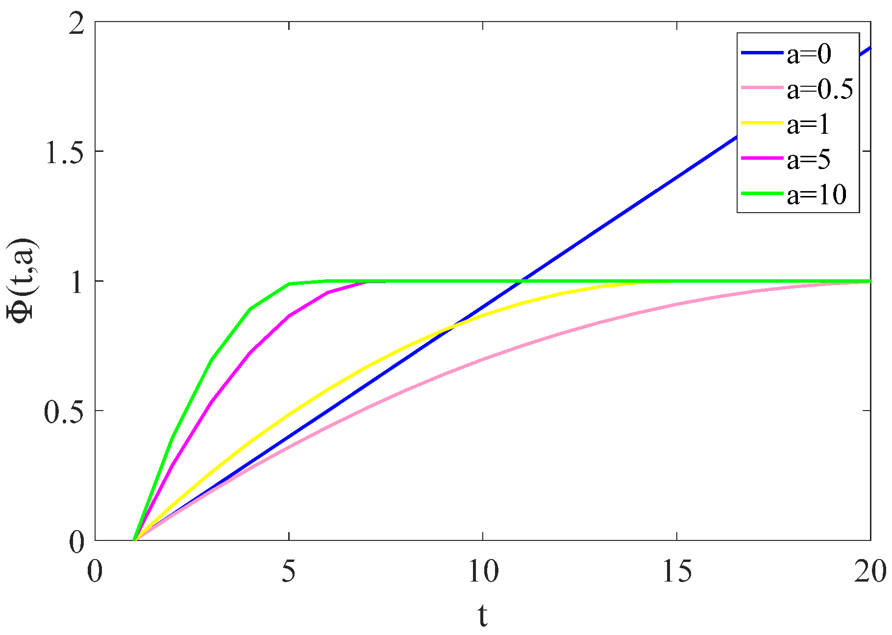 Sensors 23 00554 g004