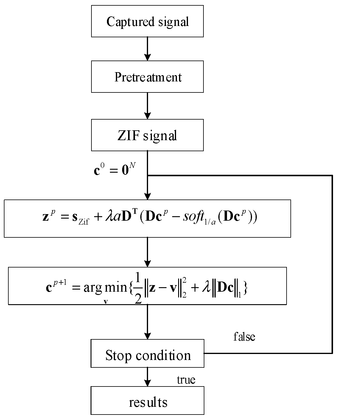 Sensors 23 00554 g006