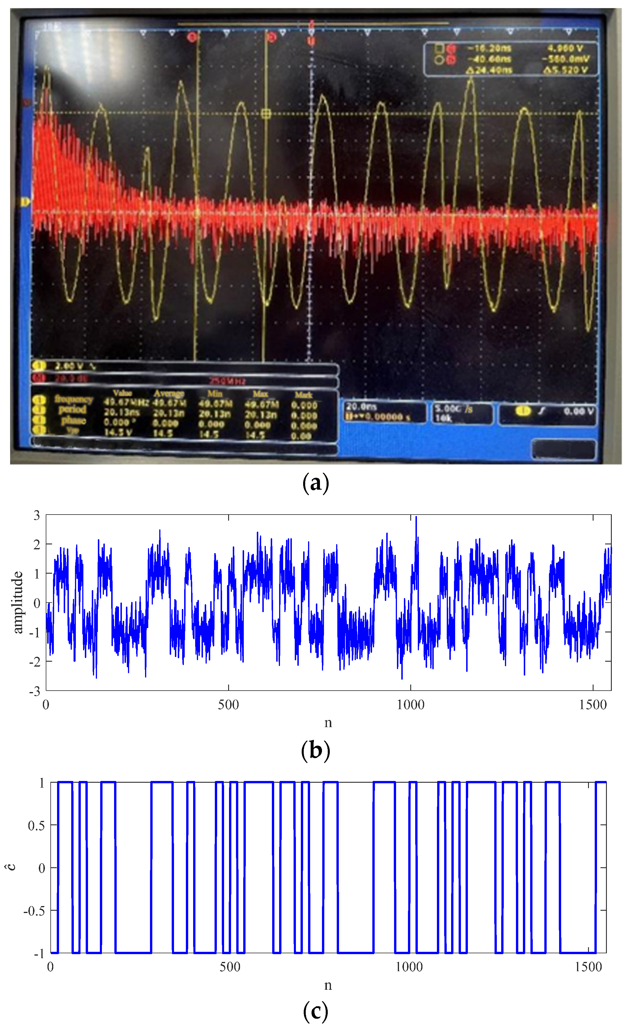 Sensors 23 00554 g012