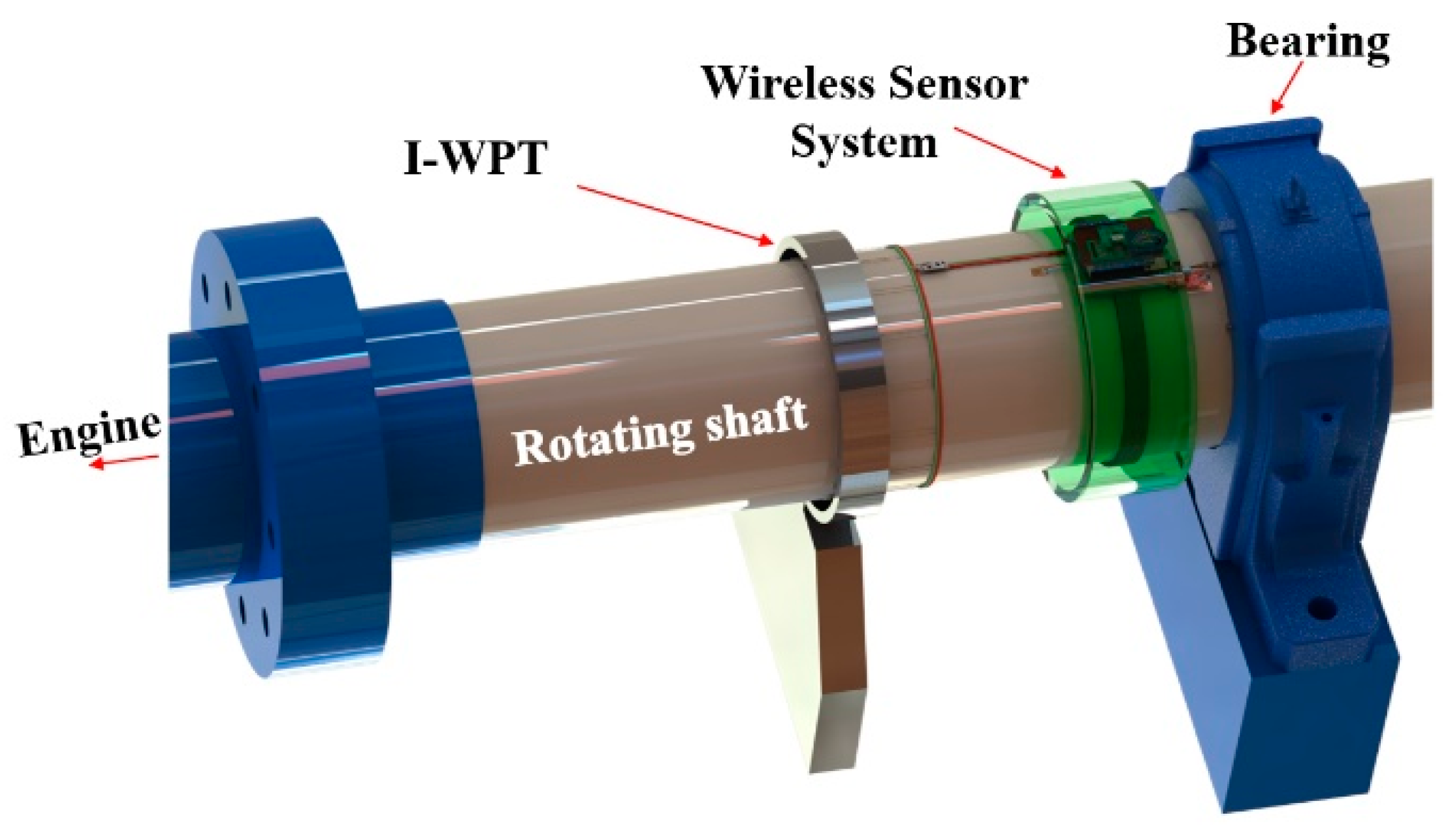 Sensors Free FullText BatteryFree and RealTime Wireless Sensor