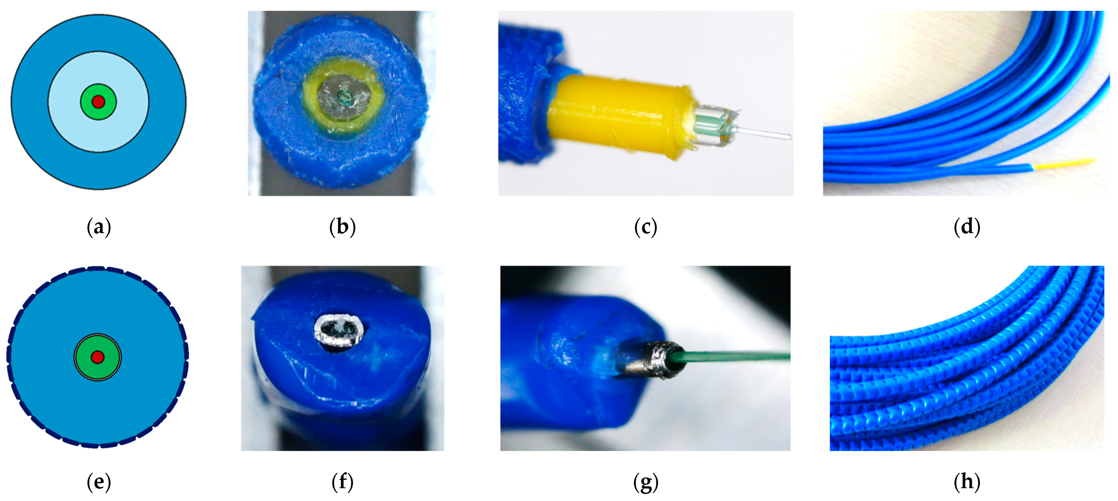 Sensors 23 00566 g009