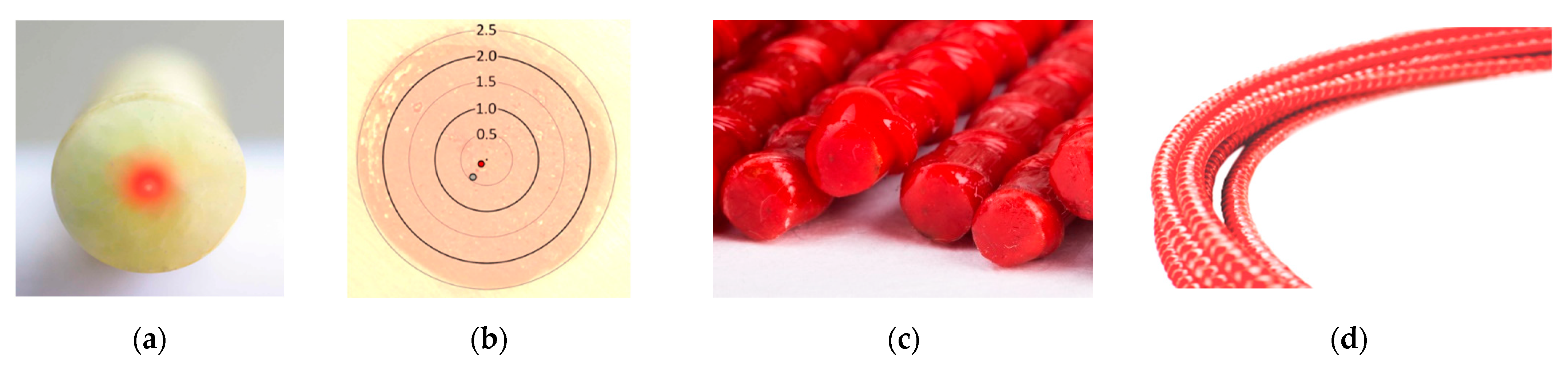Sensors 23 00566 g012