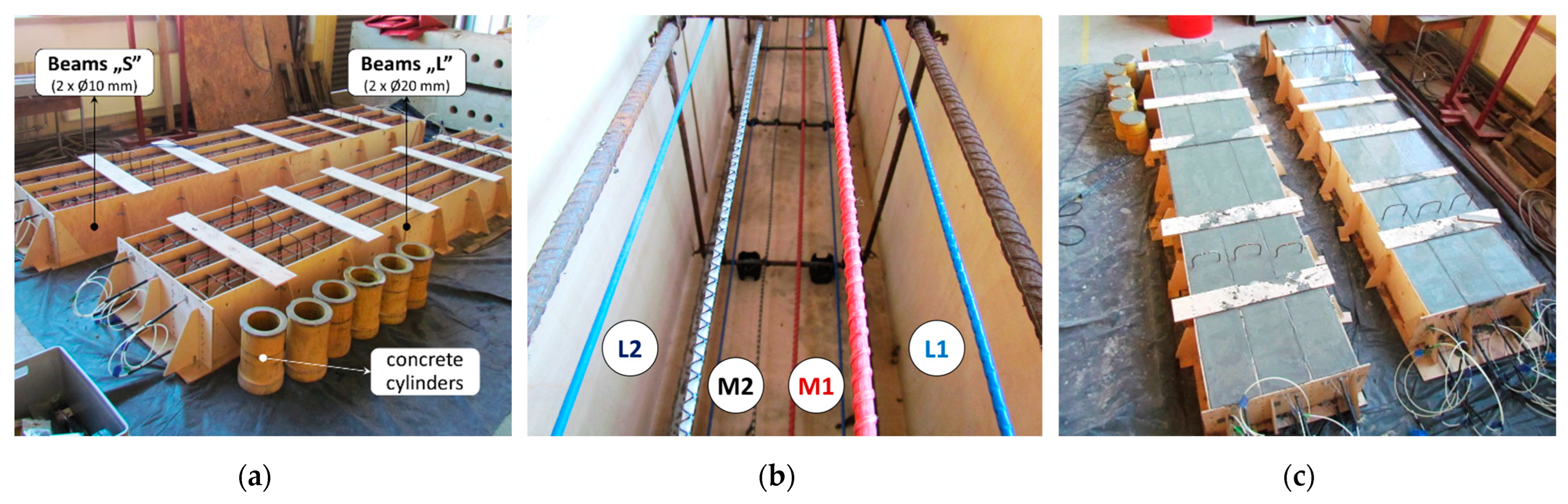 Sensors 23 00566 g016