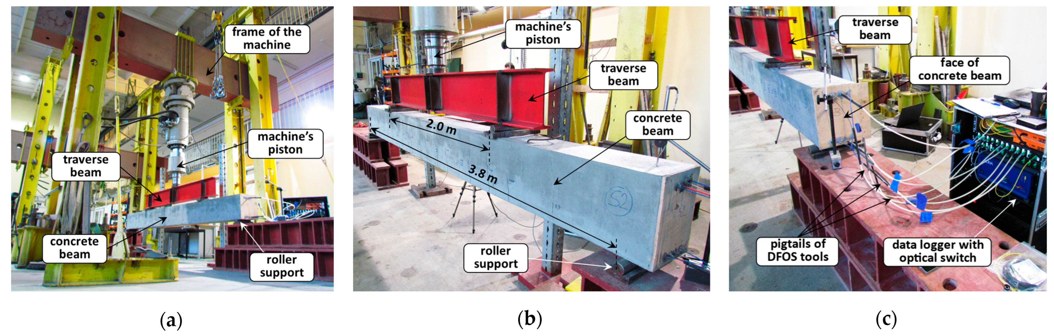 Sensors 23 00566 g017