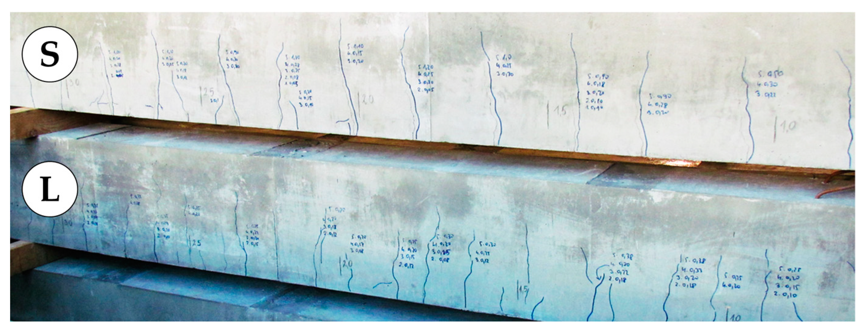 Sensors 23 00566 g019