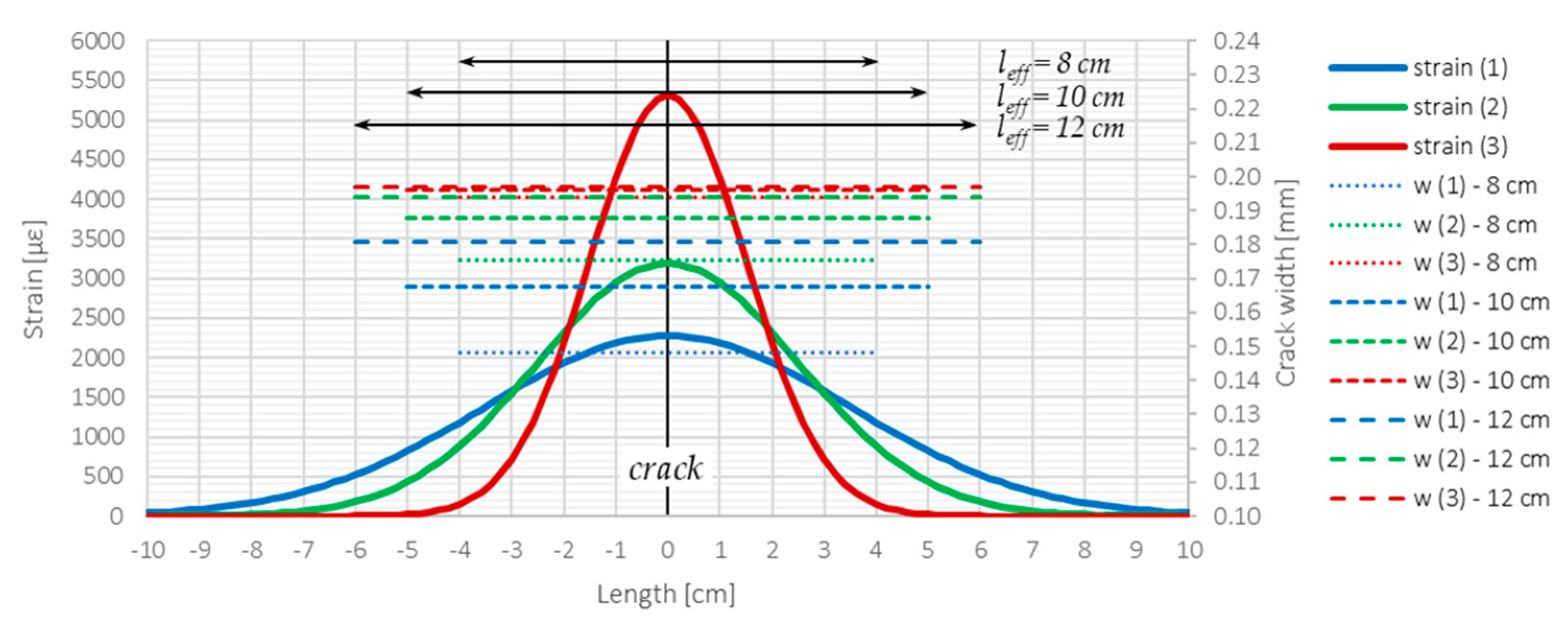 Sensors 23 00566 g026