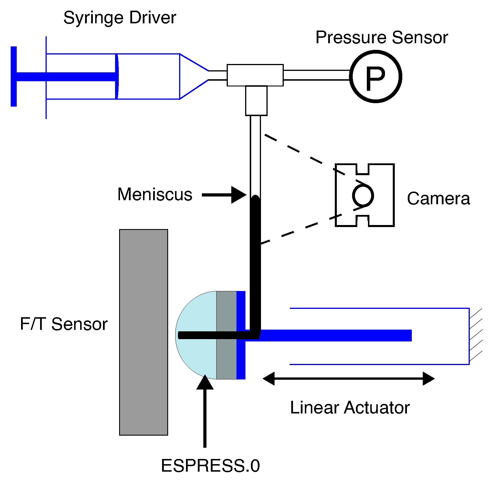 Sensors 23 00567 g004