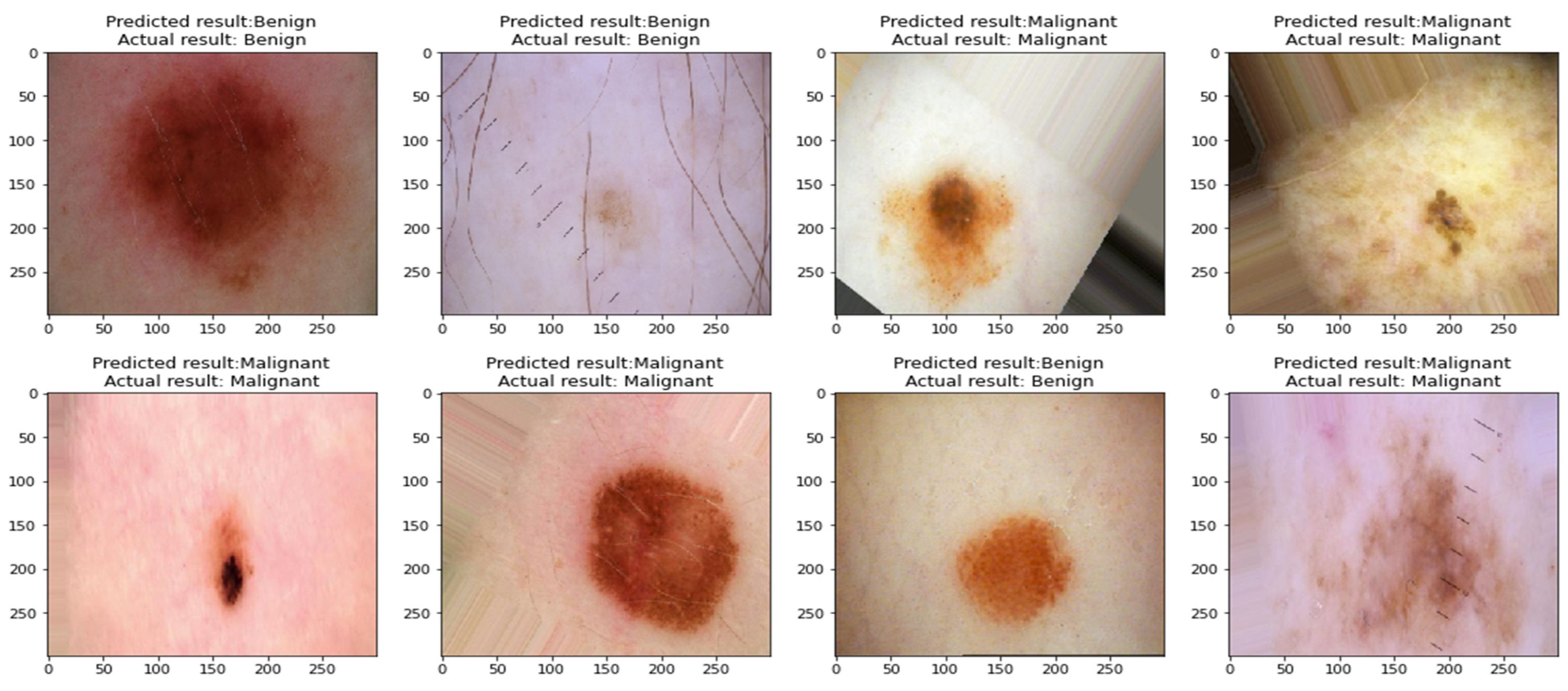 Sensors 23 00570 g017