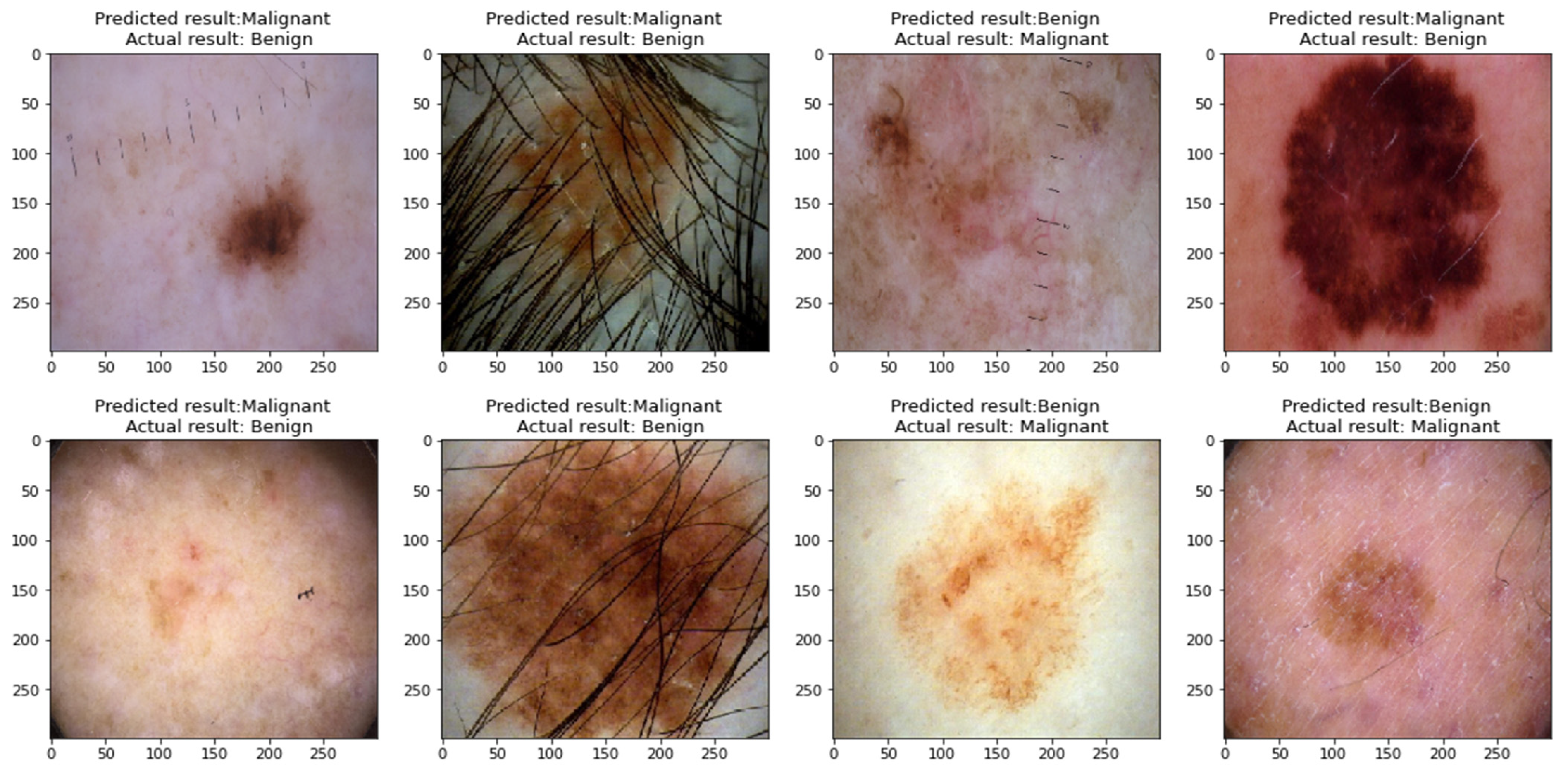 Sensors 23 00570 g020