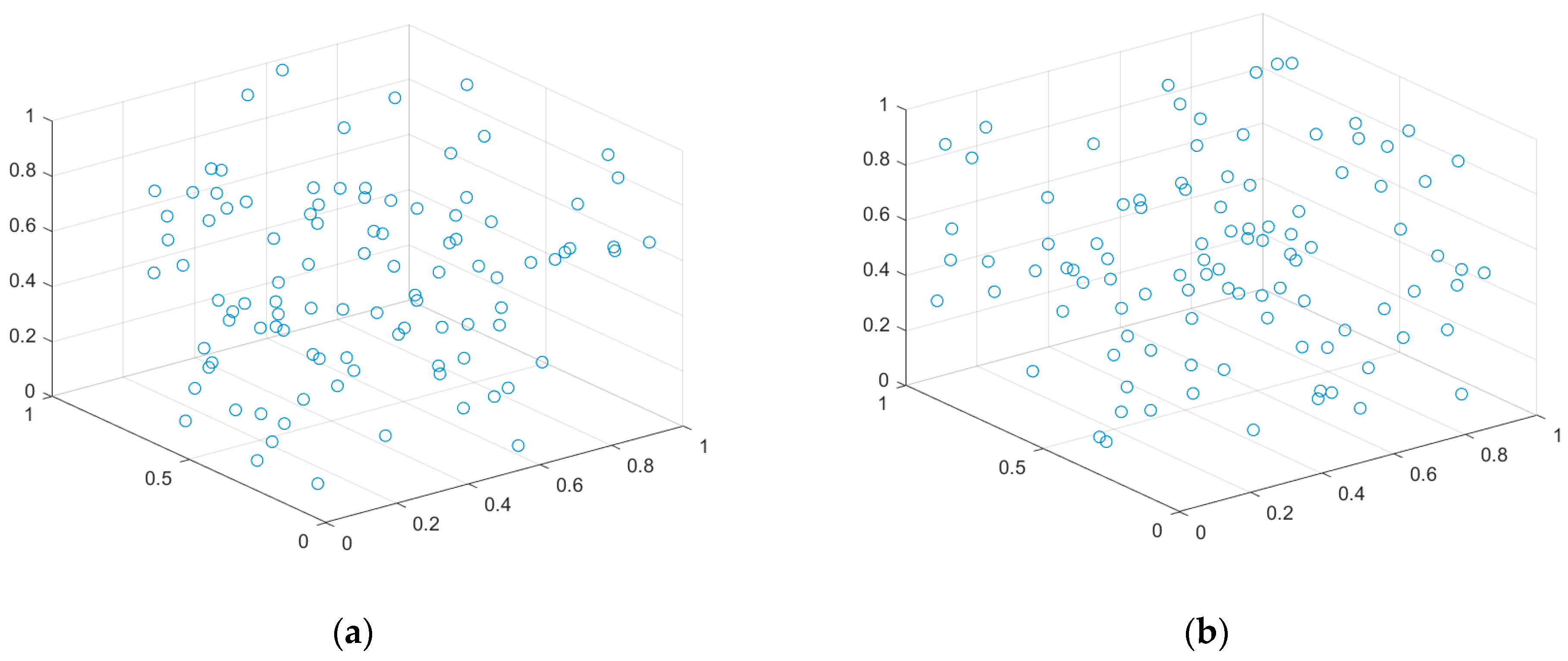 Sensors 23 00573 g003 Sensors 23 00573 g003