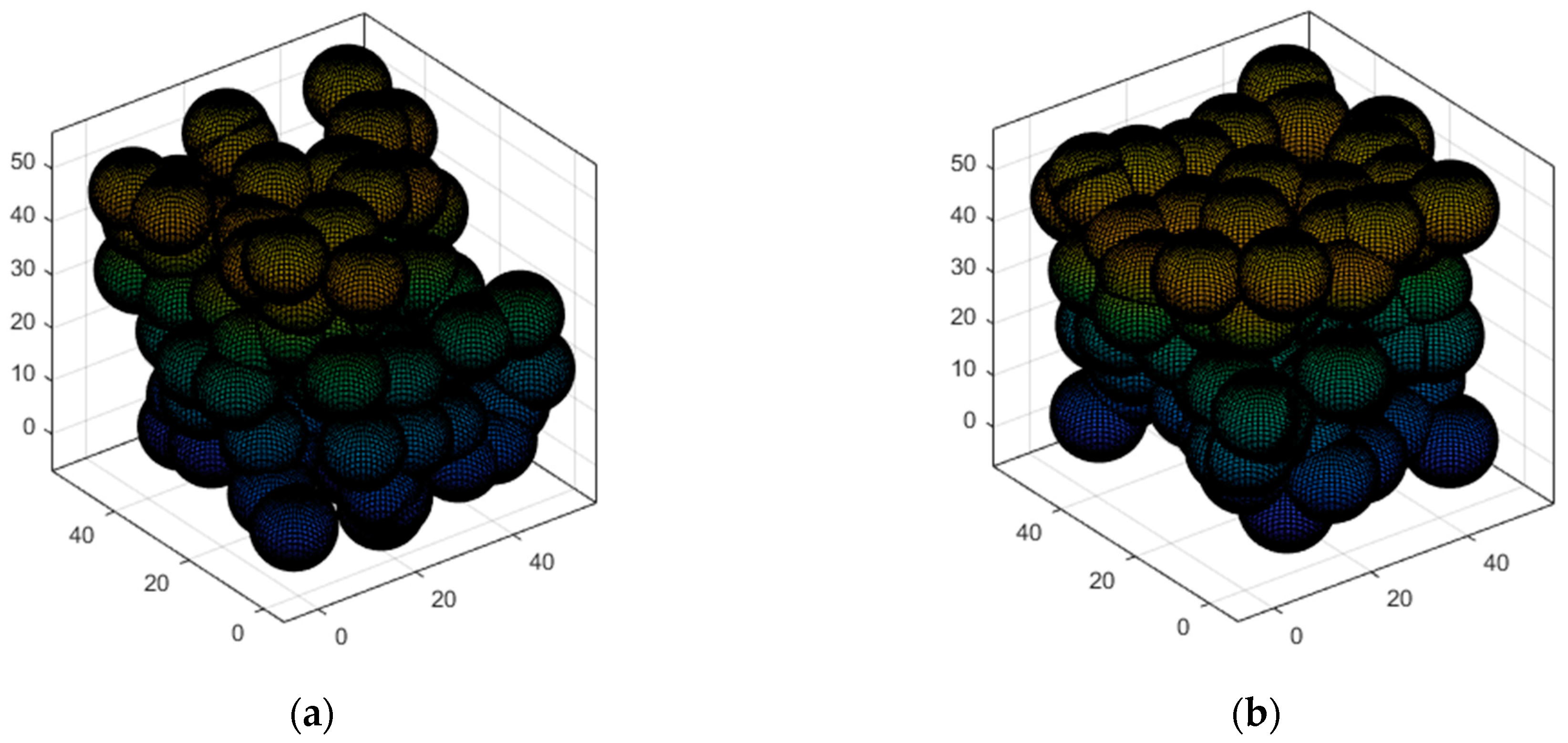 Sensors 23 00573 g007a Sensors 23 00573 g007a