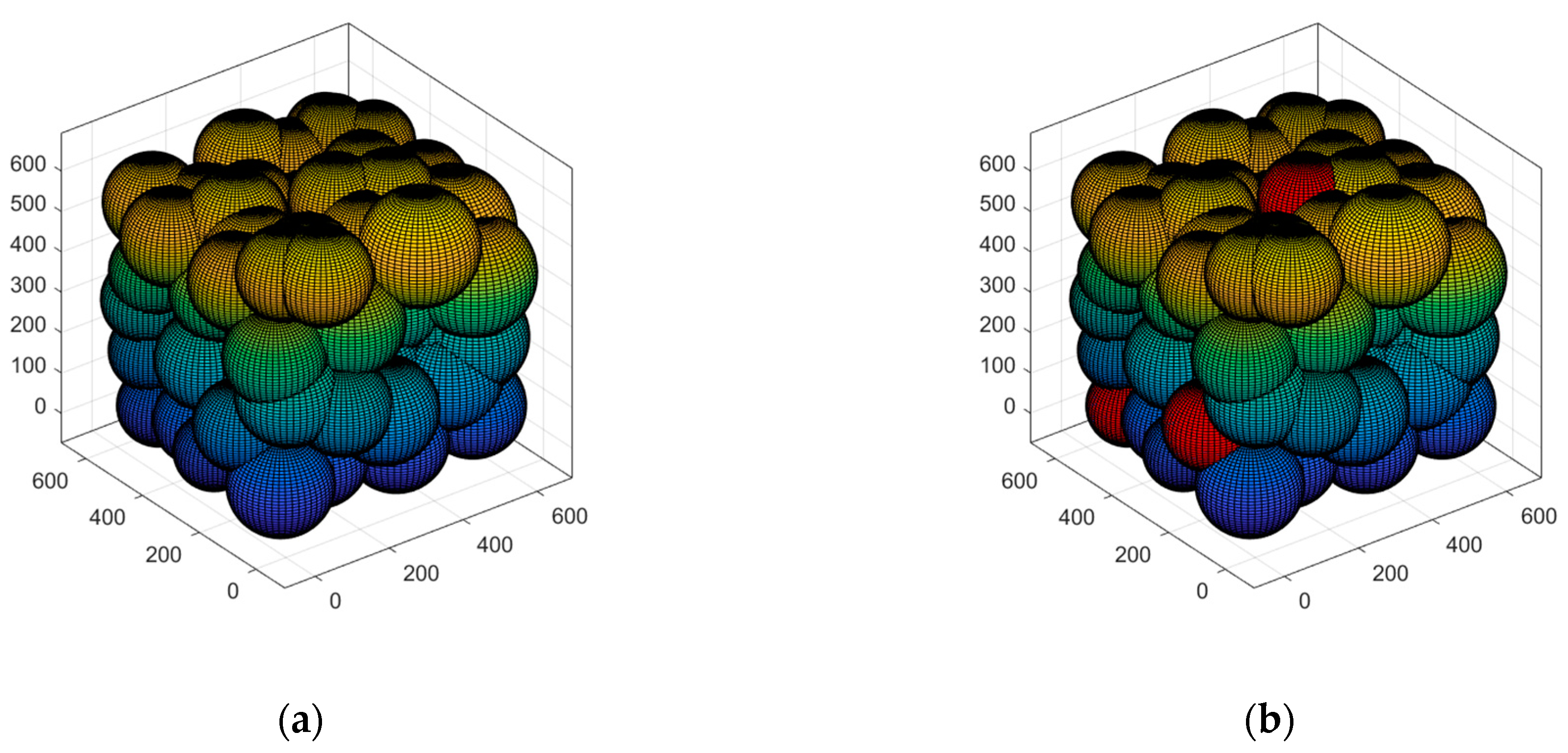 Sensors 23 00573 g013a Sensors 23 00573 g013a