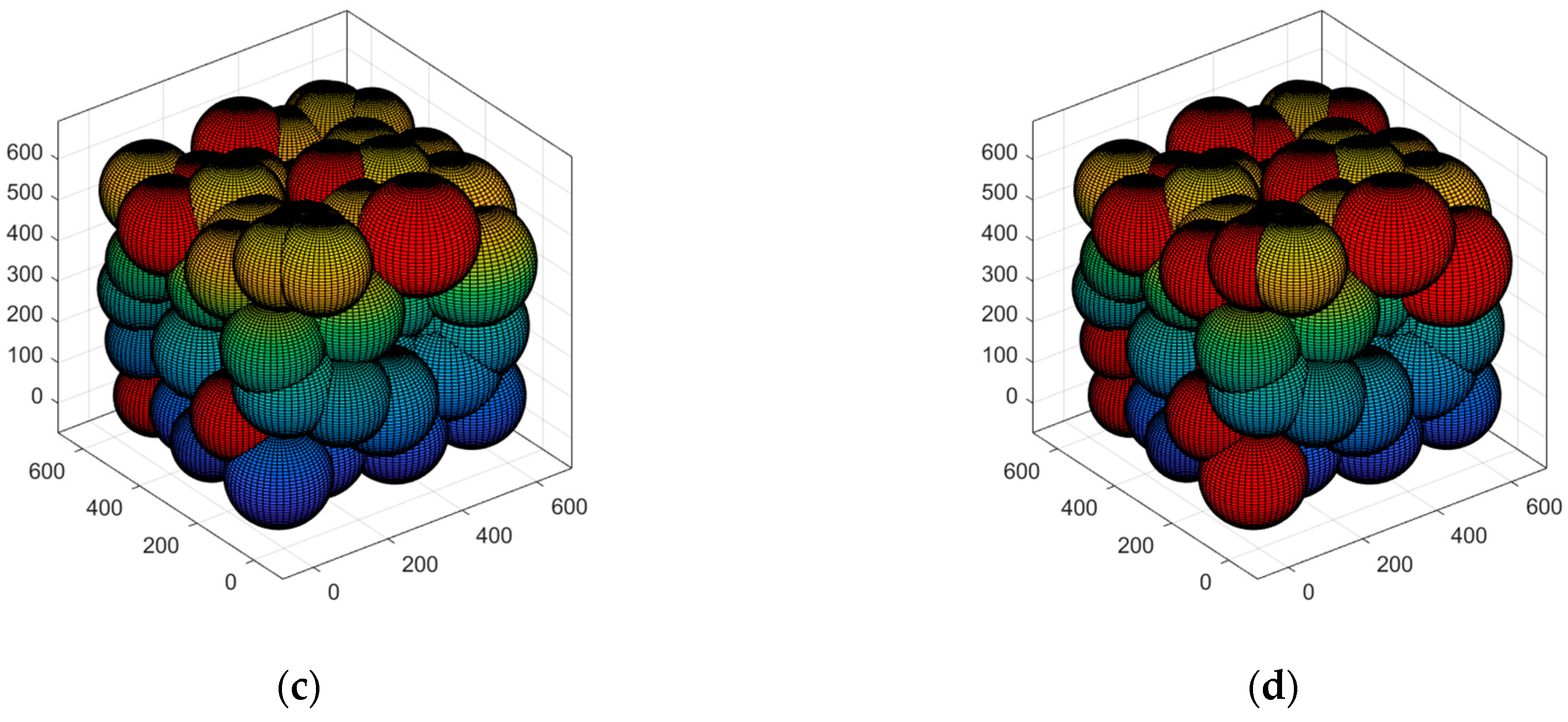 Sensors 23 00573 g013b Sensors 23 00573 g013b