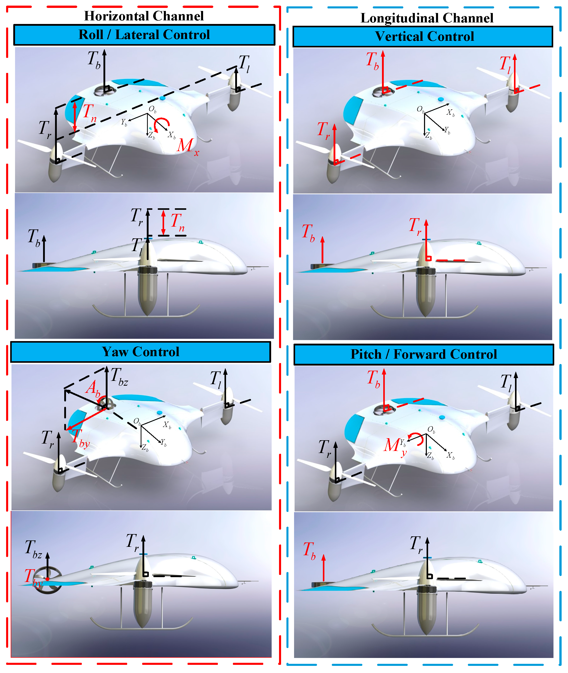 Sensors 23 00574 g005 Sensors 23 00574 g005