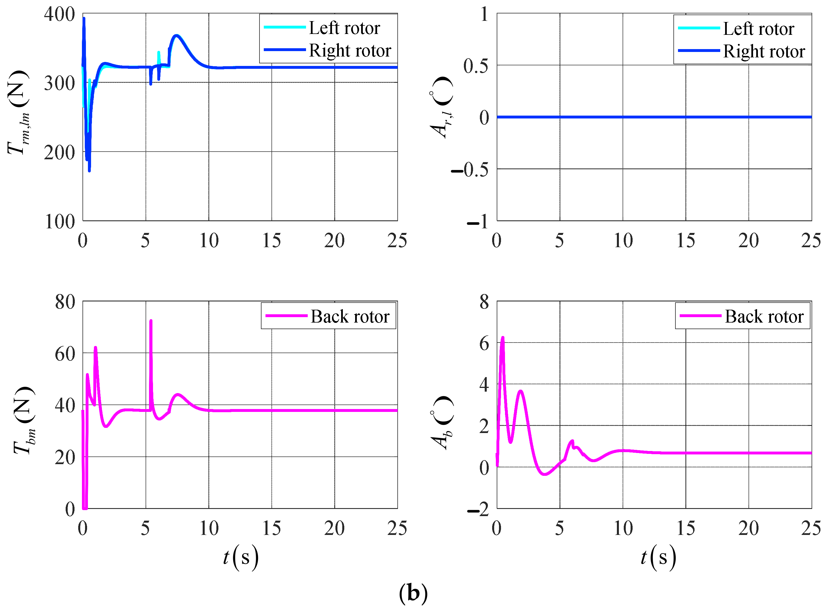 Sensors 23 00574 g016b Sensors 23 00574 g016b
