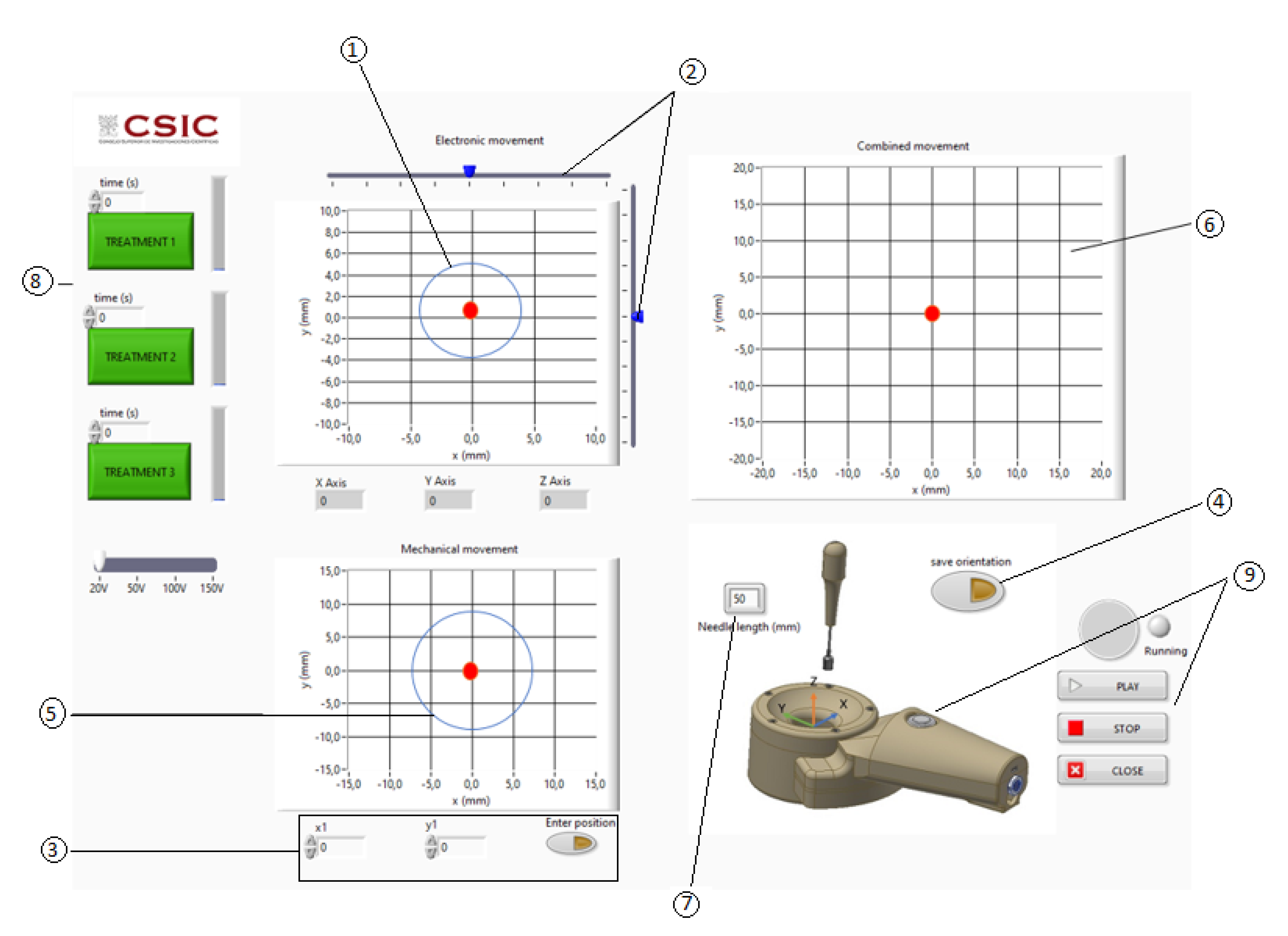 Sensors 23 00580 g007