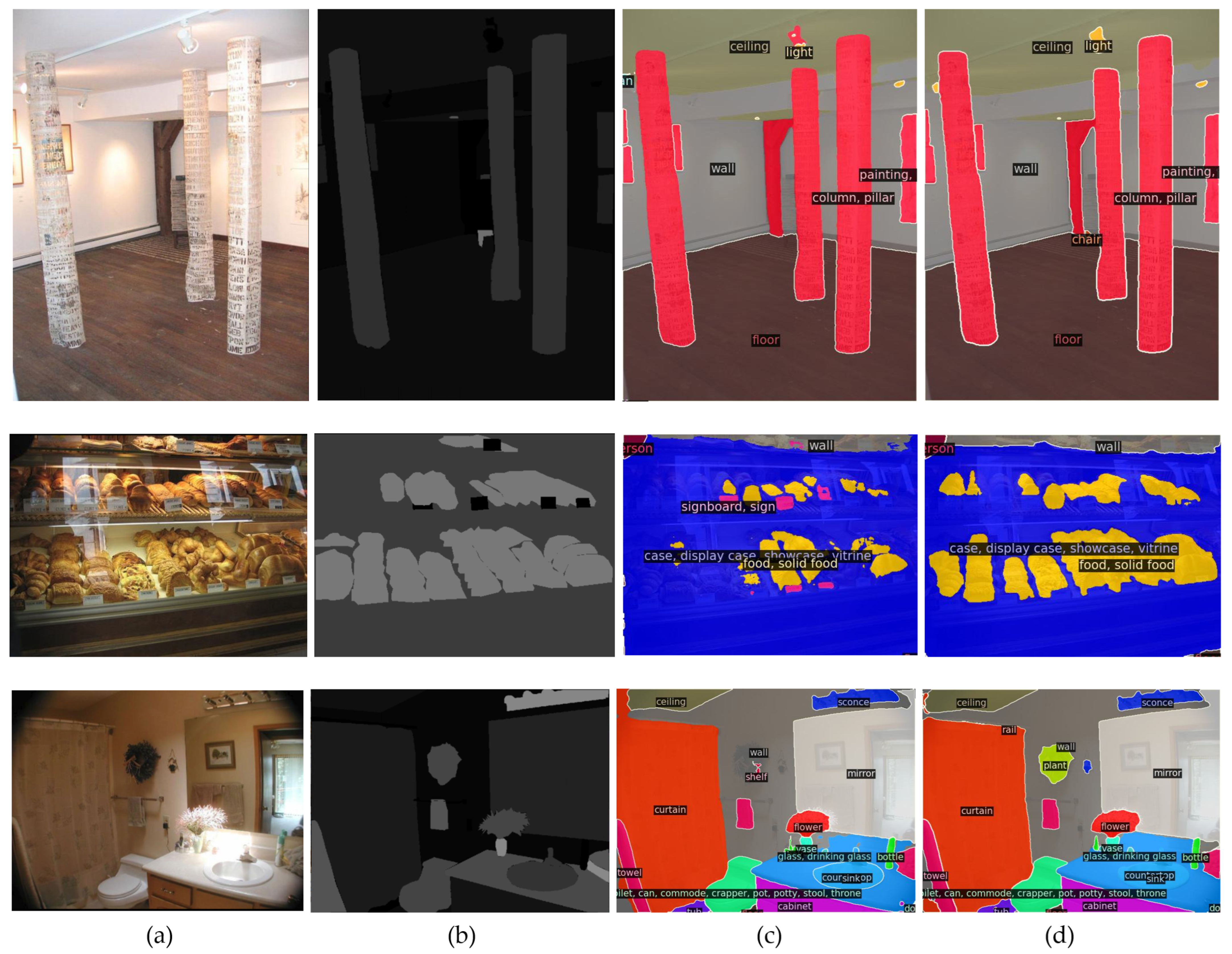 Sensors 23 00581 g002