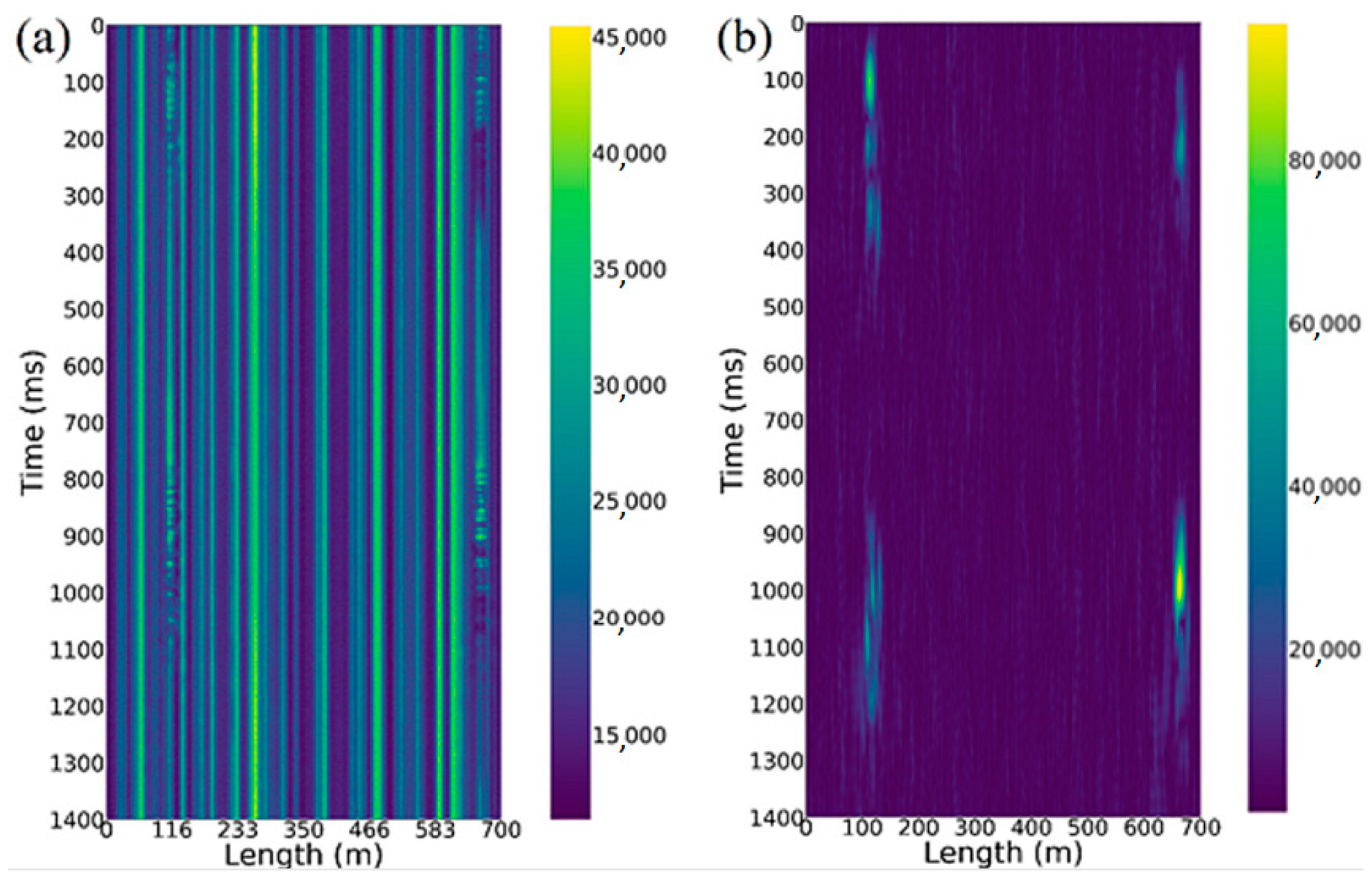 Sensors 23 00582 g003 Sensors 23 00582 g003