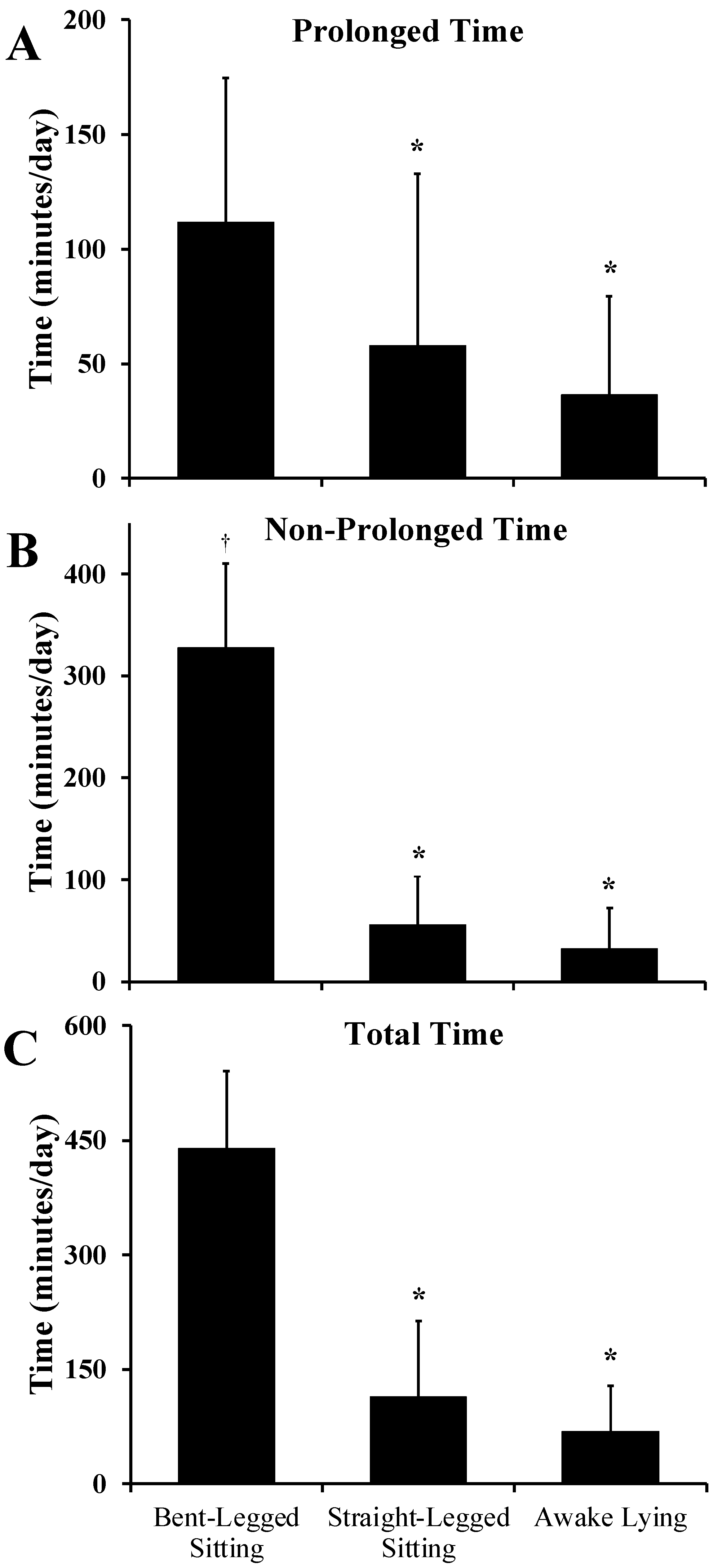 Sensors 23 00587 g002 Sensors 23 00587 g002
