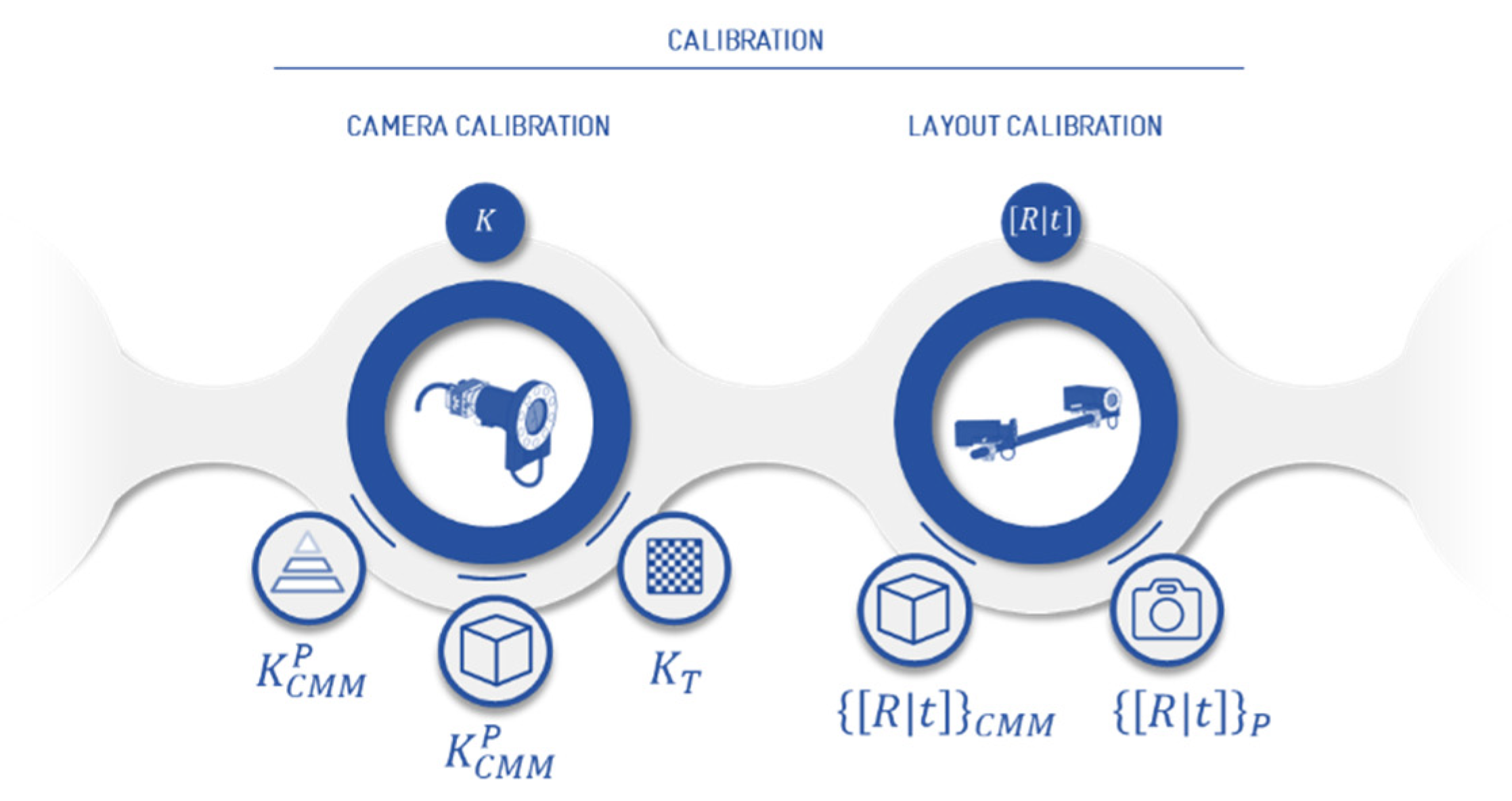Sensors 23 00589 g002