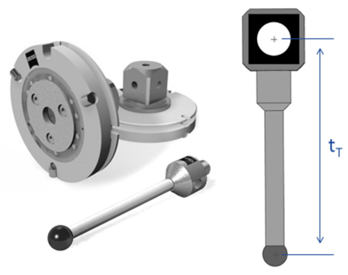 Sensors 23 00589 g005