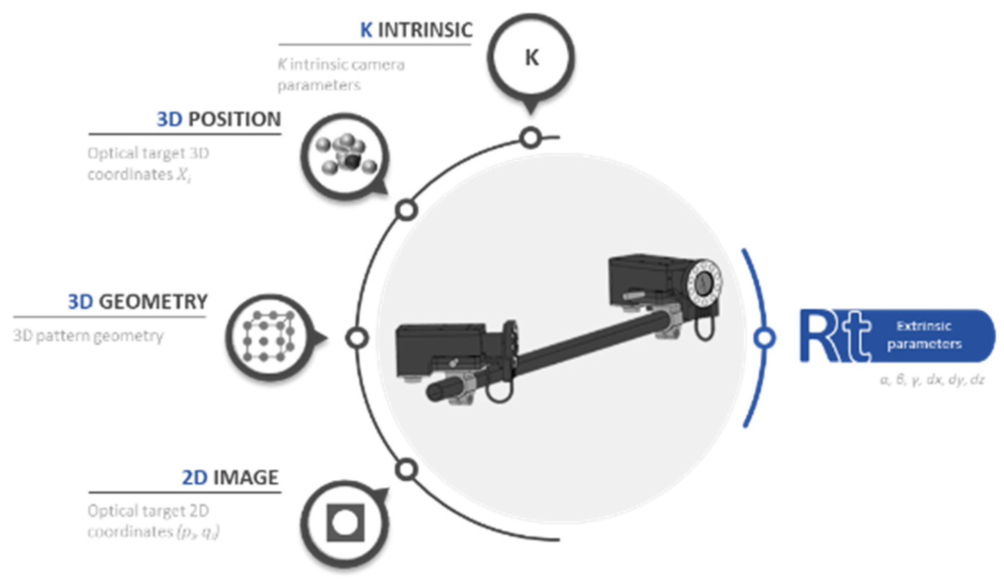 Sensors 23 00589 g008