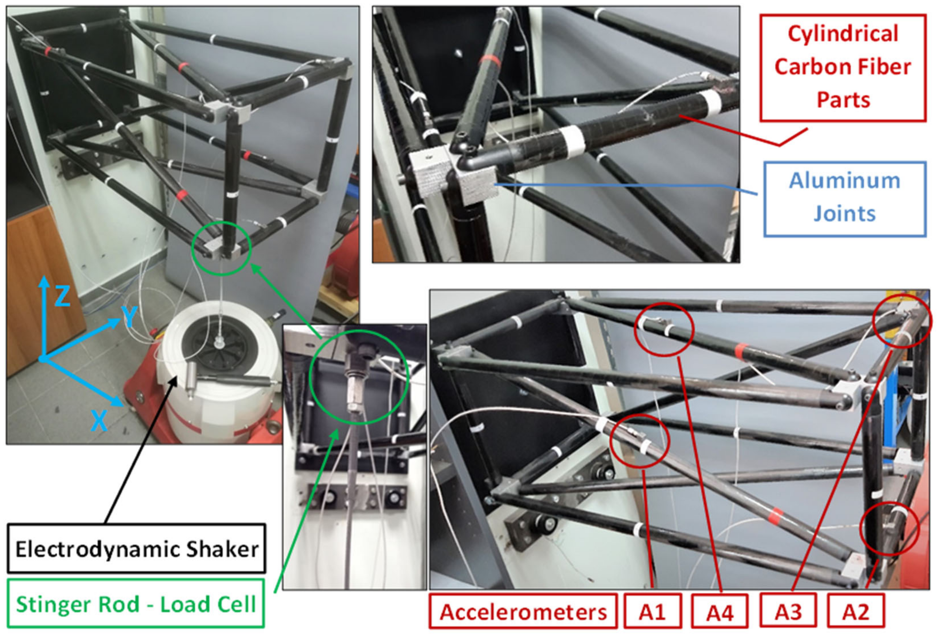 Sensors 23 00591 g003