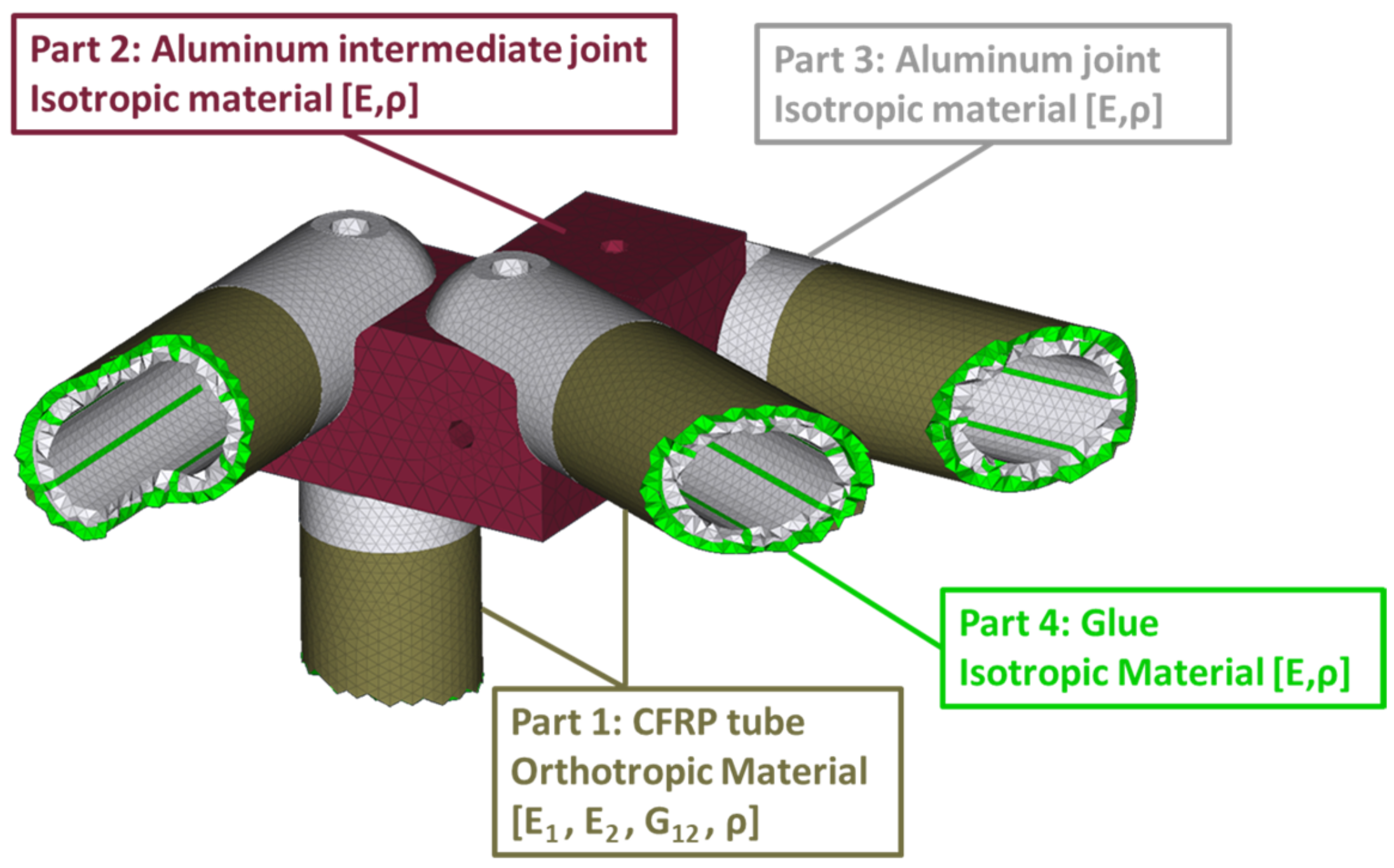 Sensors 23 00591 g005