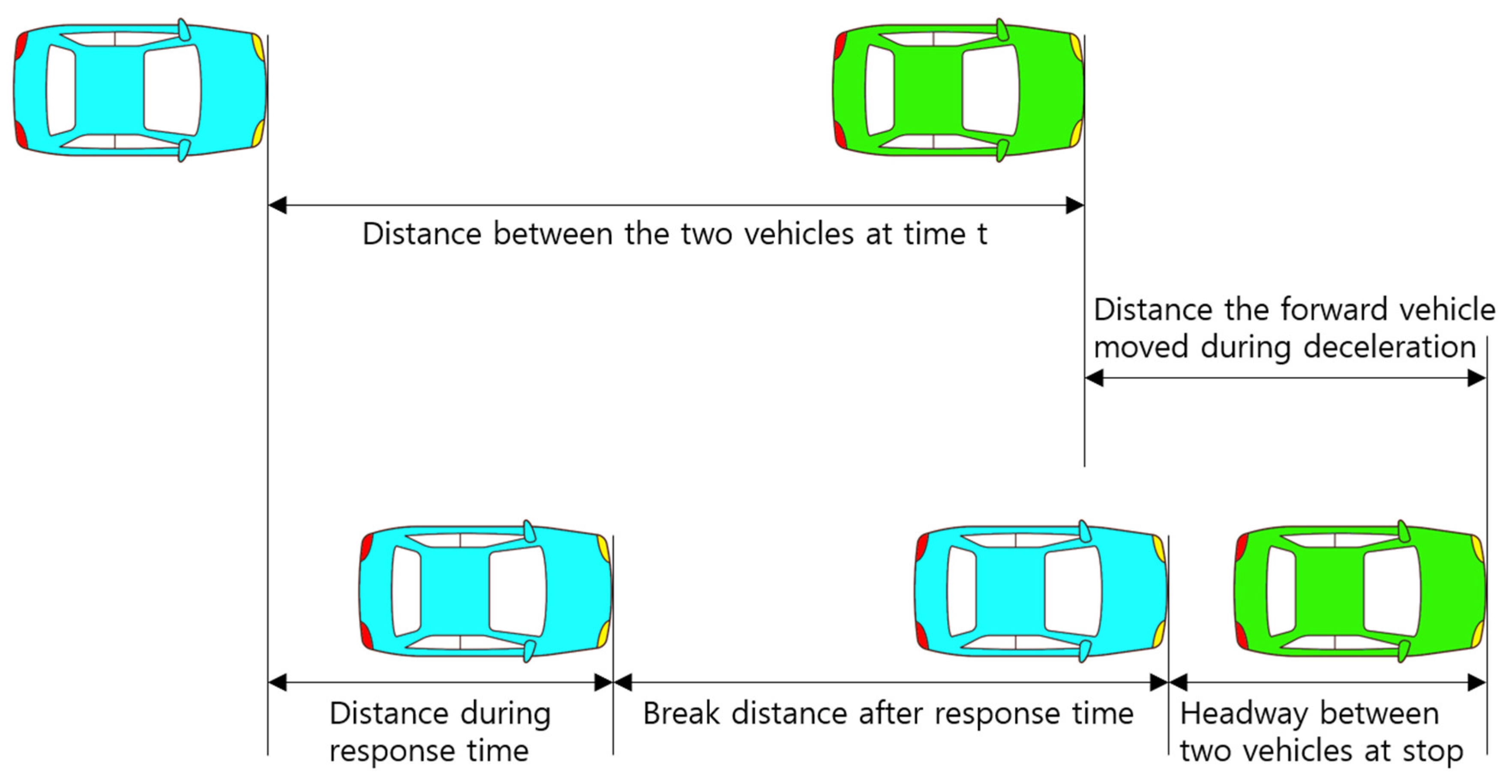 Sensors 23 00592 g002 Sensors 23 00592 g002