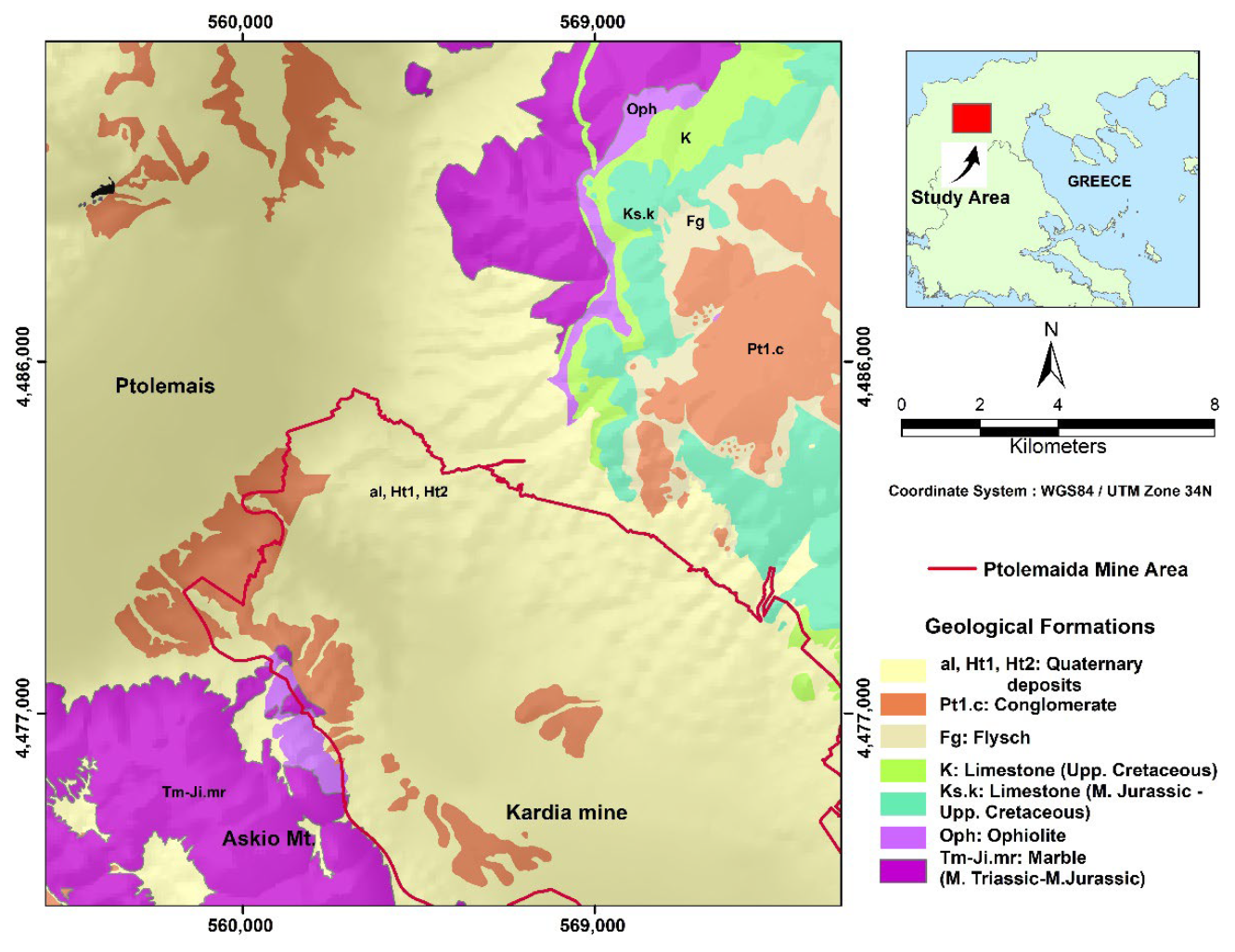 Sensors 23 00593 g003 Sensors 23 00593 g003