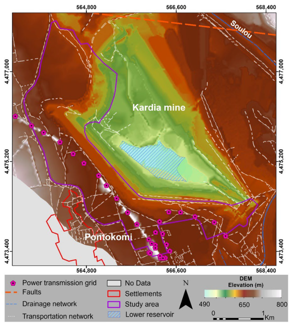Sensors 23 00593 g008 Sensors 23 00593 g008