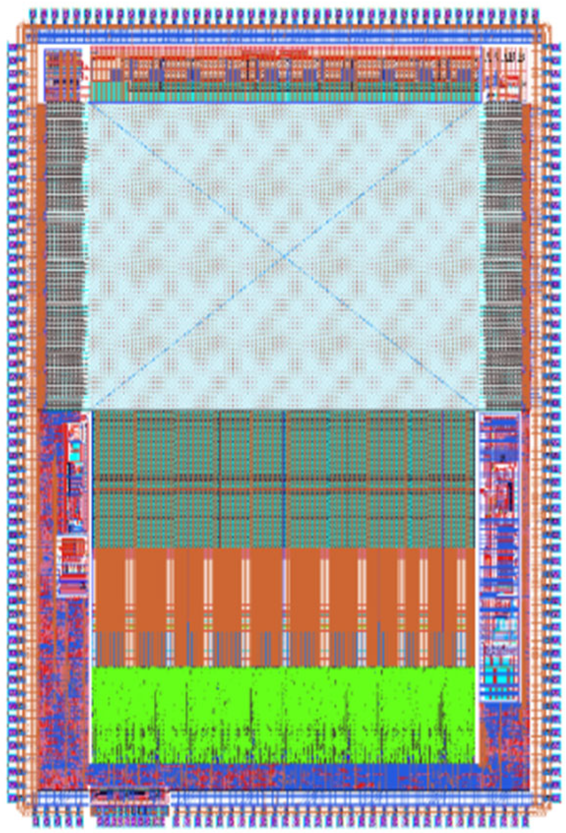 Sensors 23 00595 g009 550