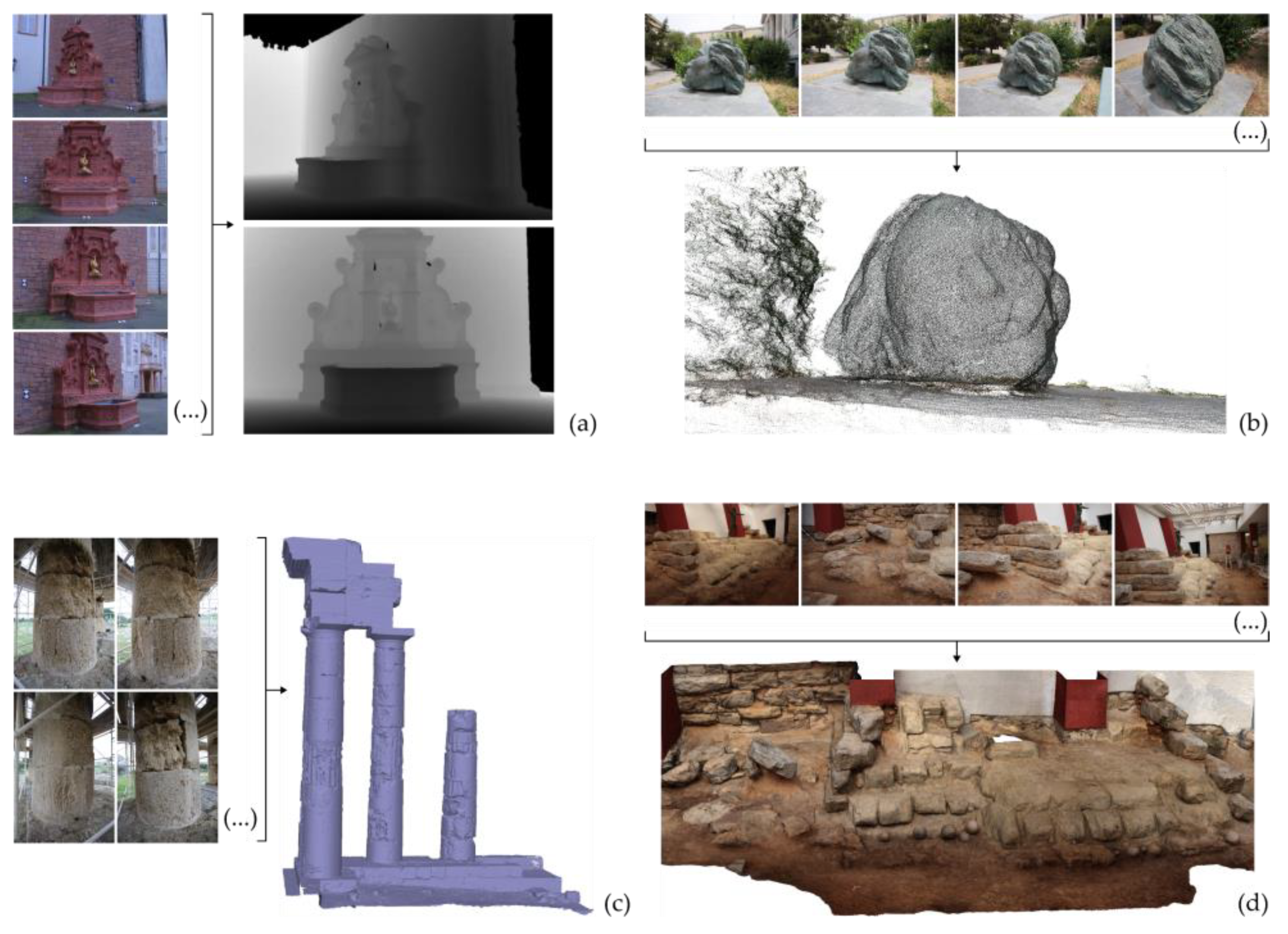 Sensors 23 00596 g001