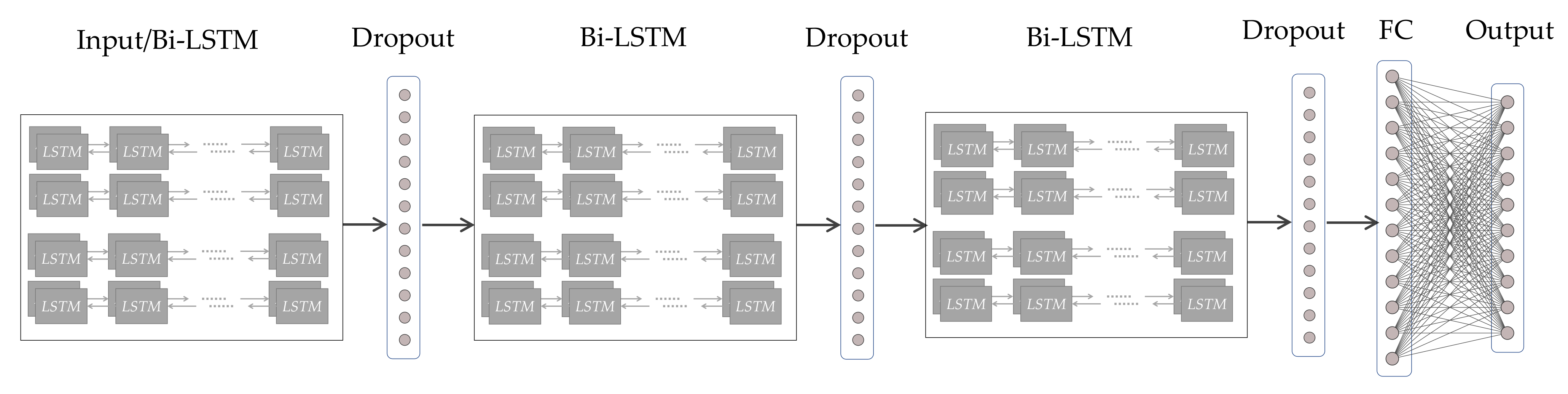 Sensors 23 00597 g002