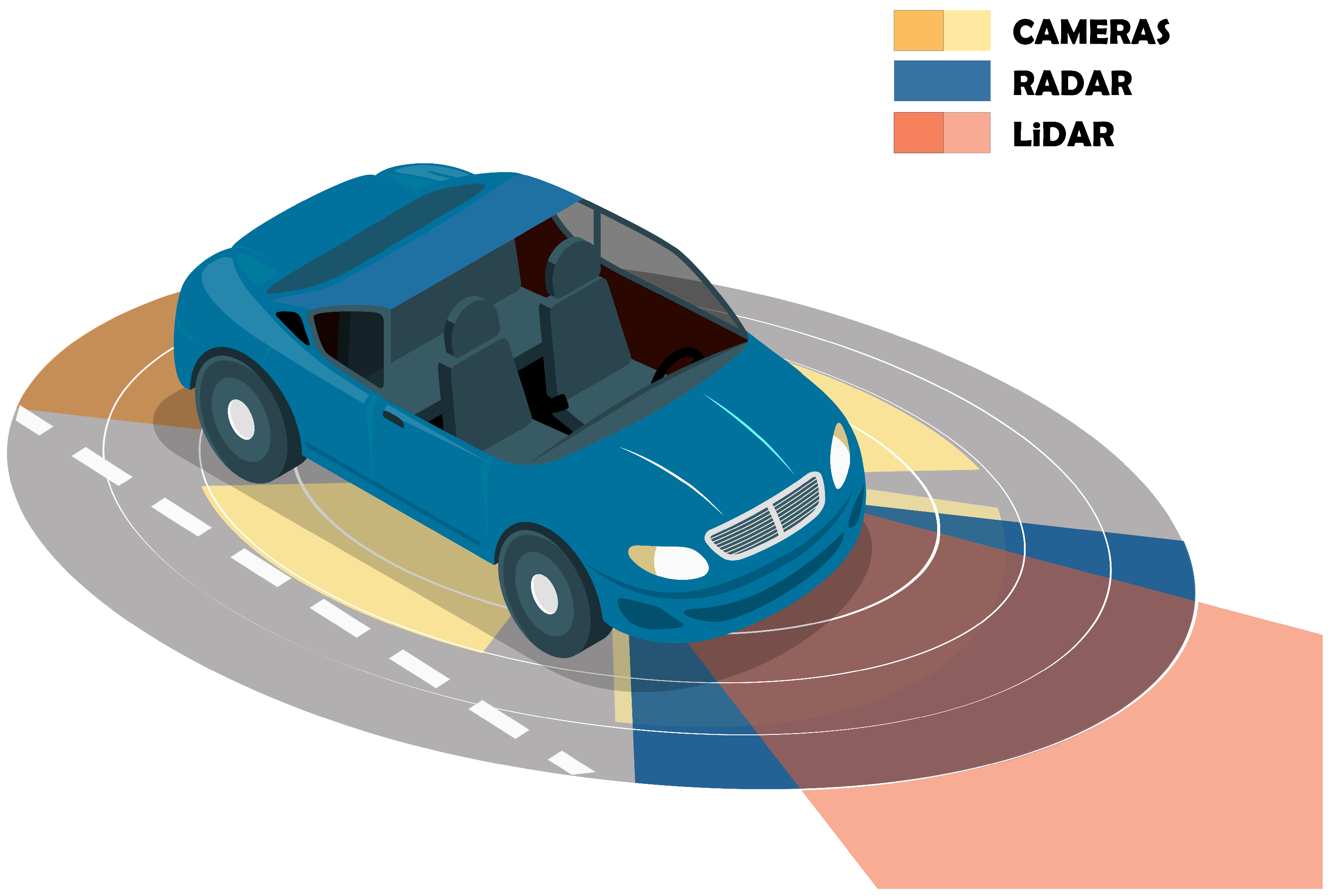 What Does Acc Mean In A Car Decoding the Essential Automotive Abbreviation