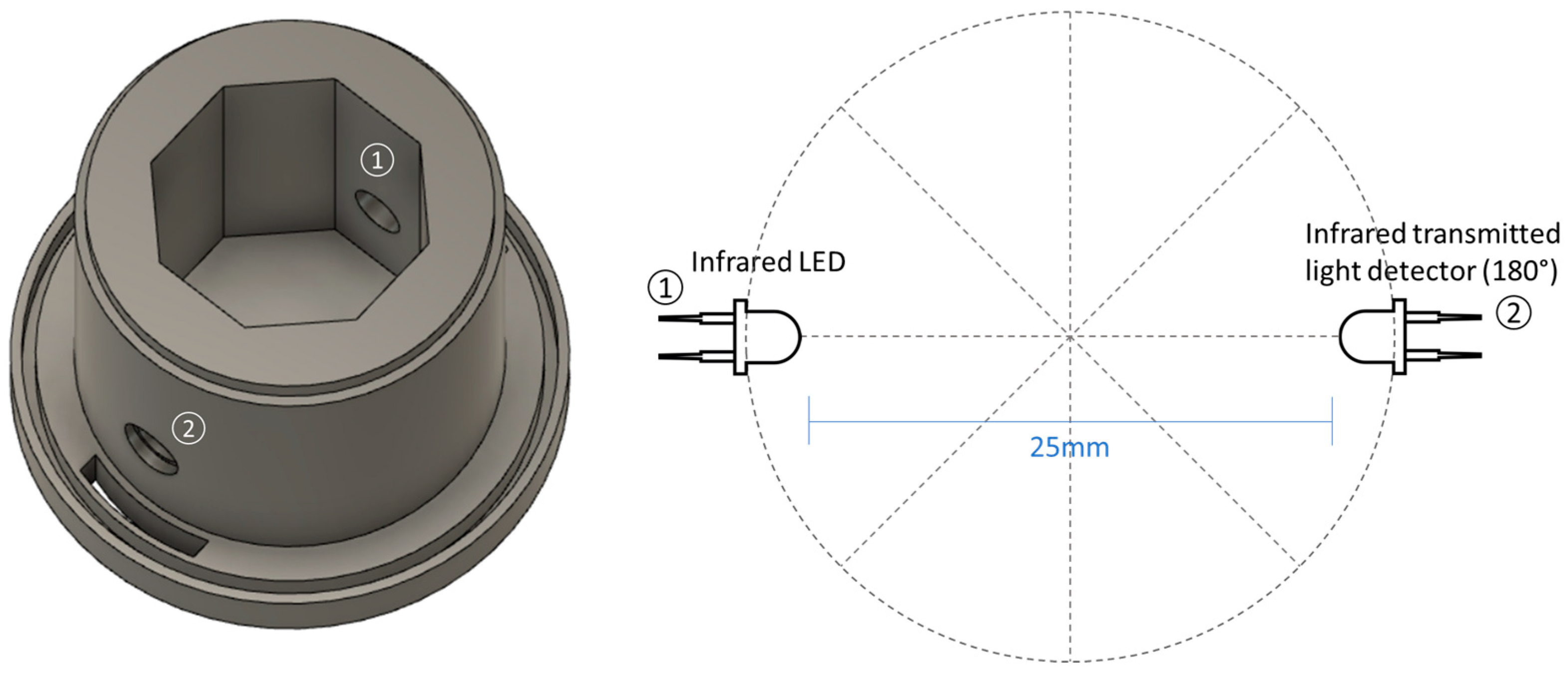 Sensors 23 00605 g001