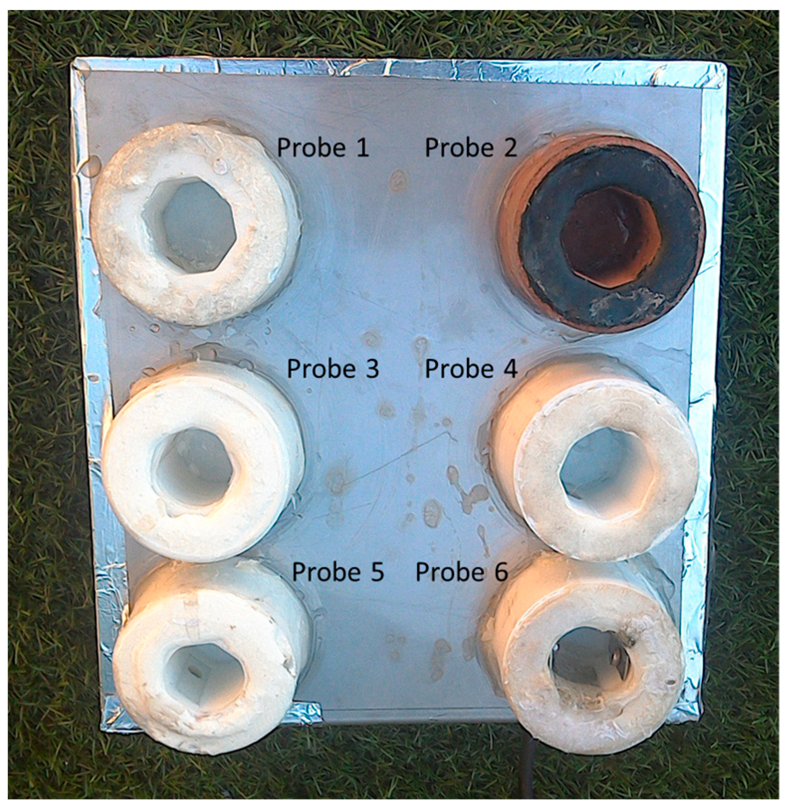 Sensors 23 00605 g002