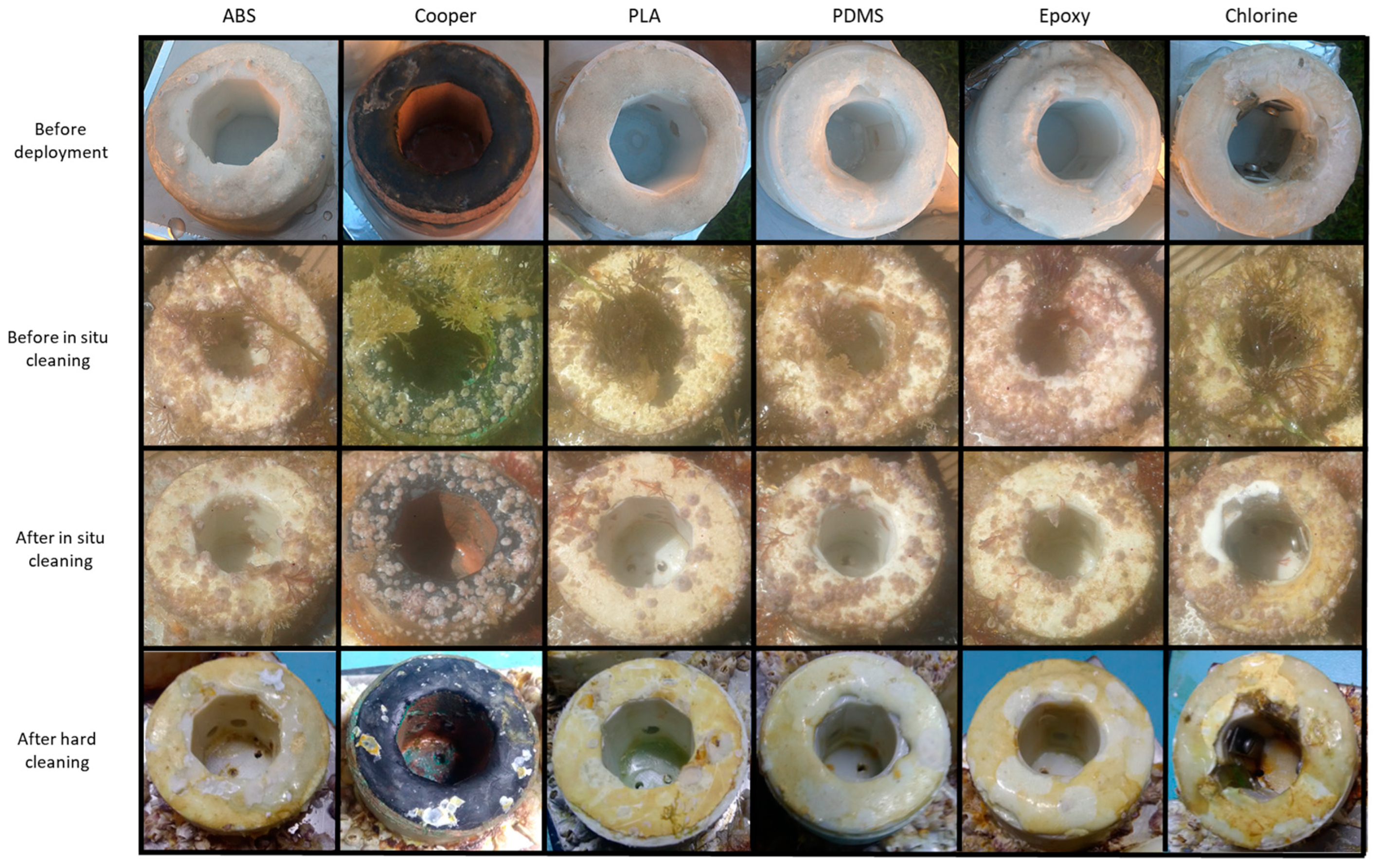 Sensors 23 00605 g005