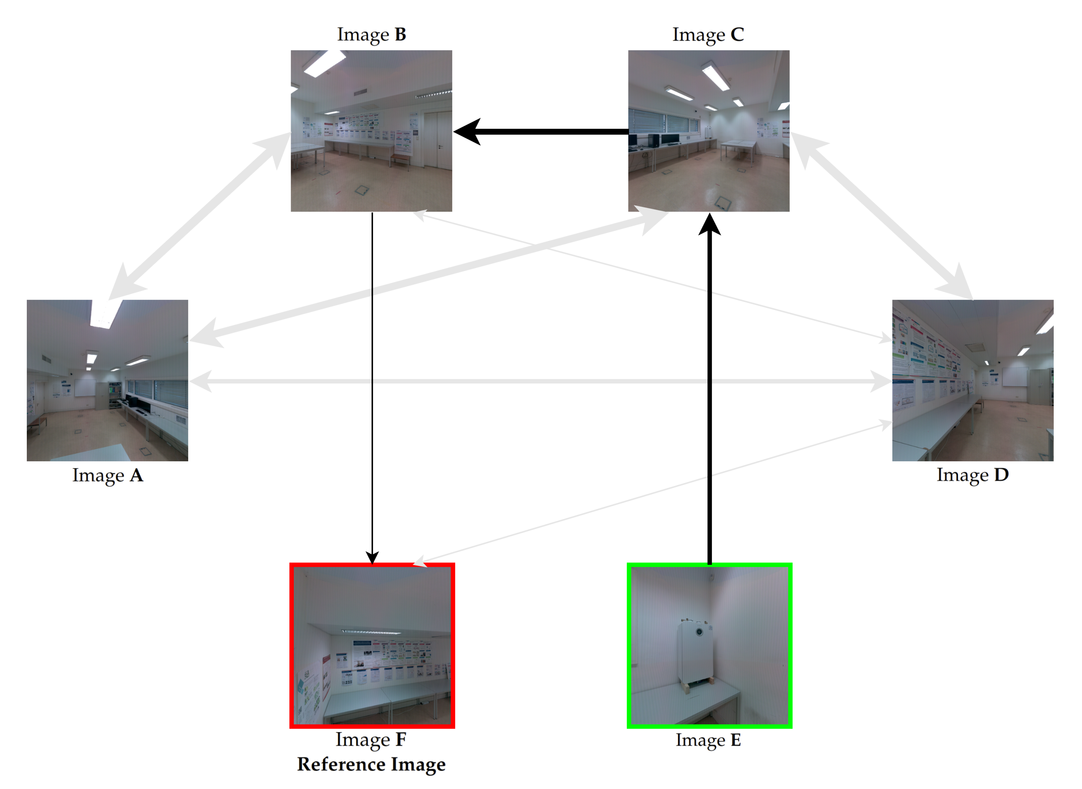 Sensors 23 00607 g005