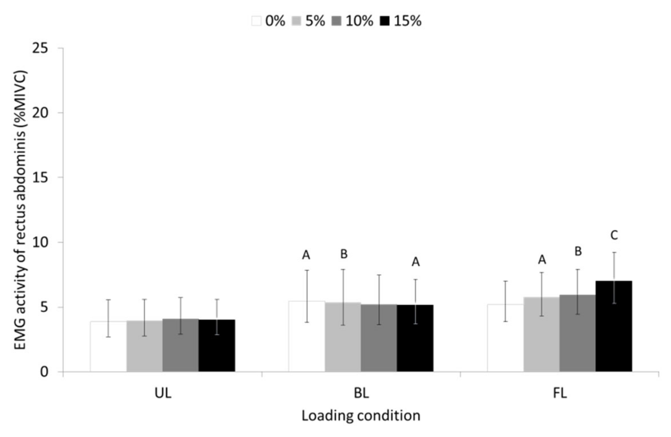 Sensors 23 00609 g005