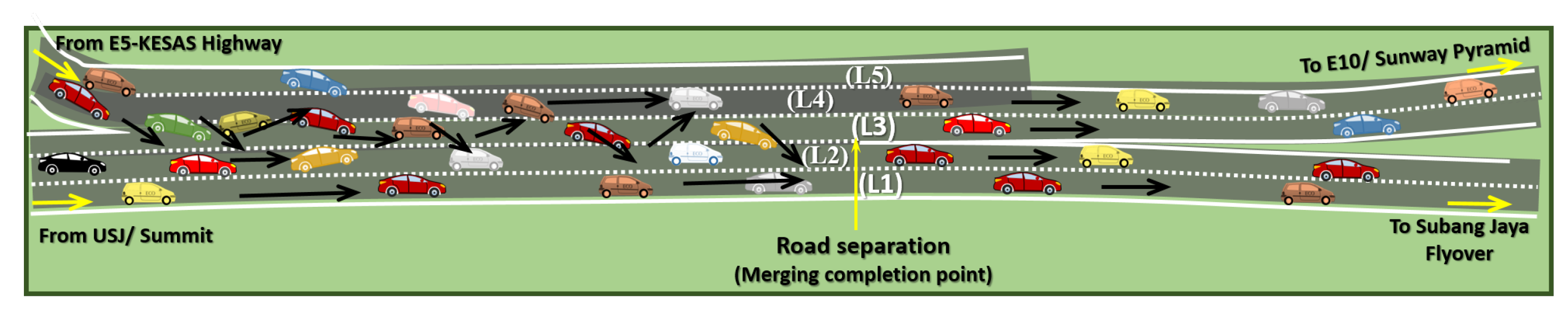 Sensors 23 00611 g001