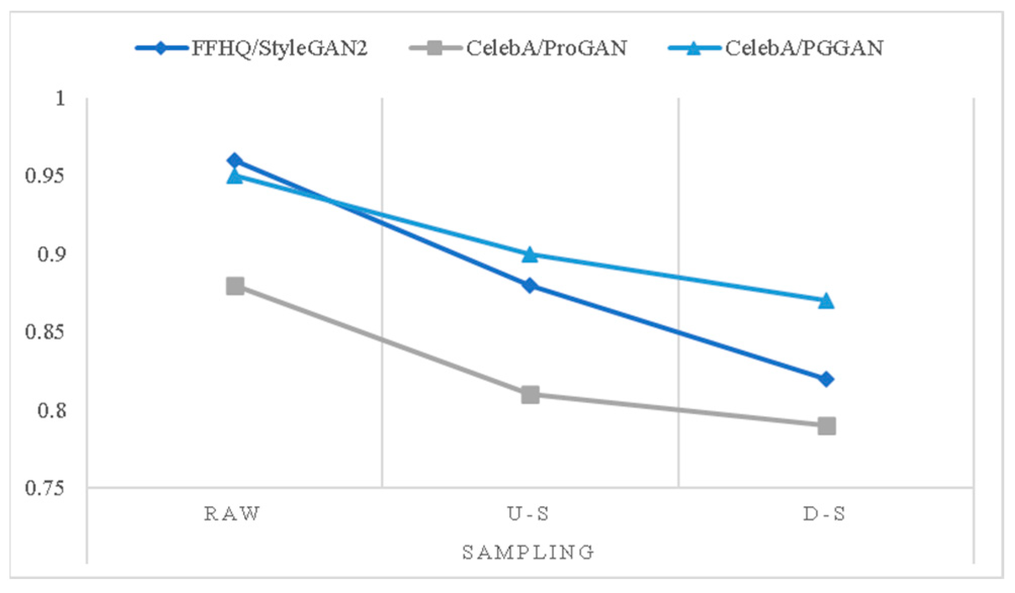 Sensors 23 00616 g009 Sensors 23 00616 g009