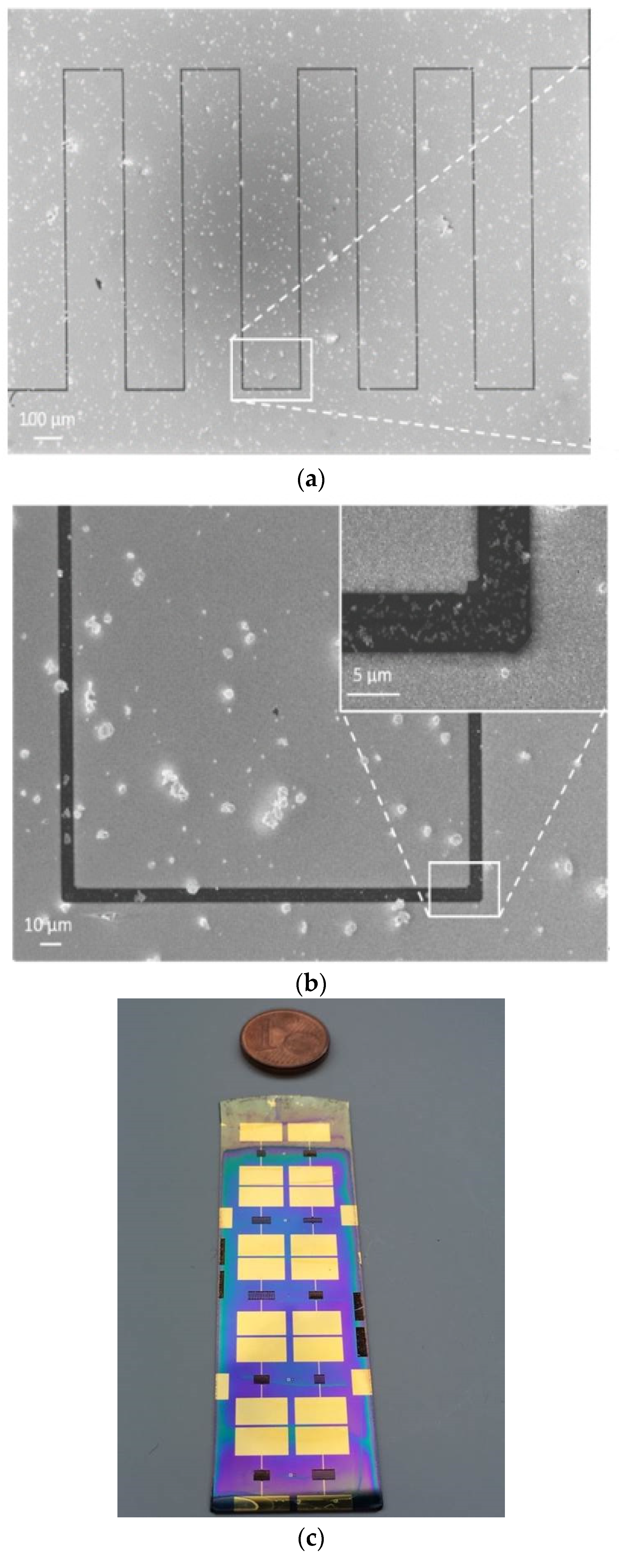 Sensors 23 00619 g003