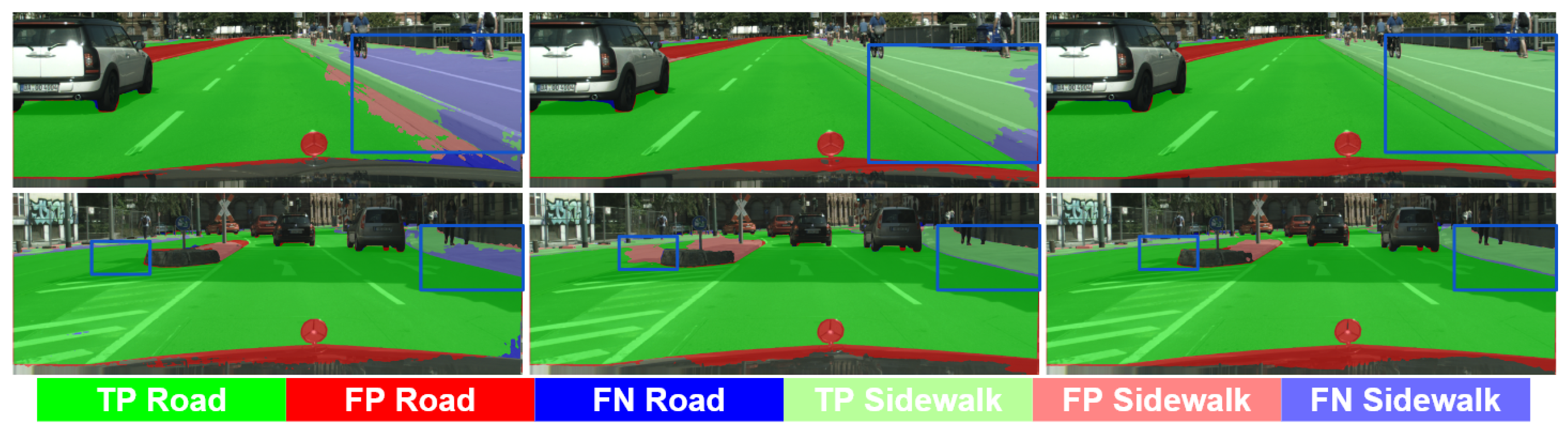 Sensors 23 00621 g003